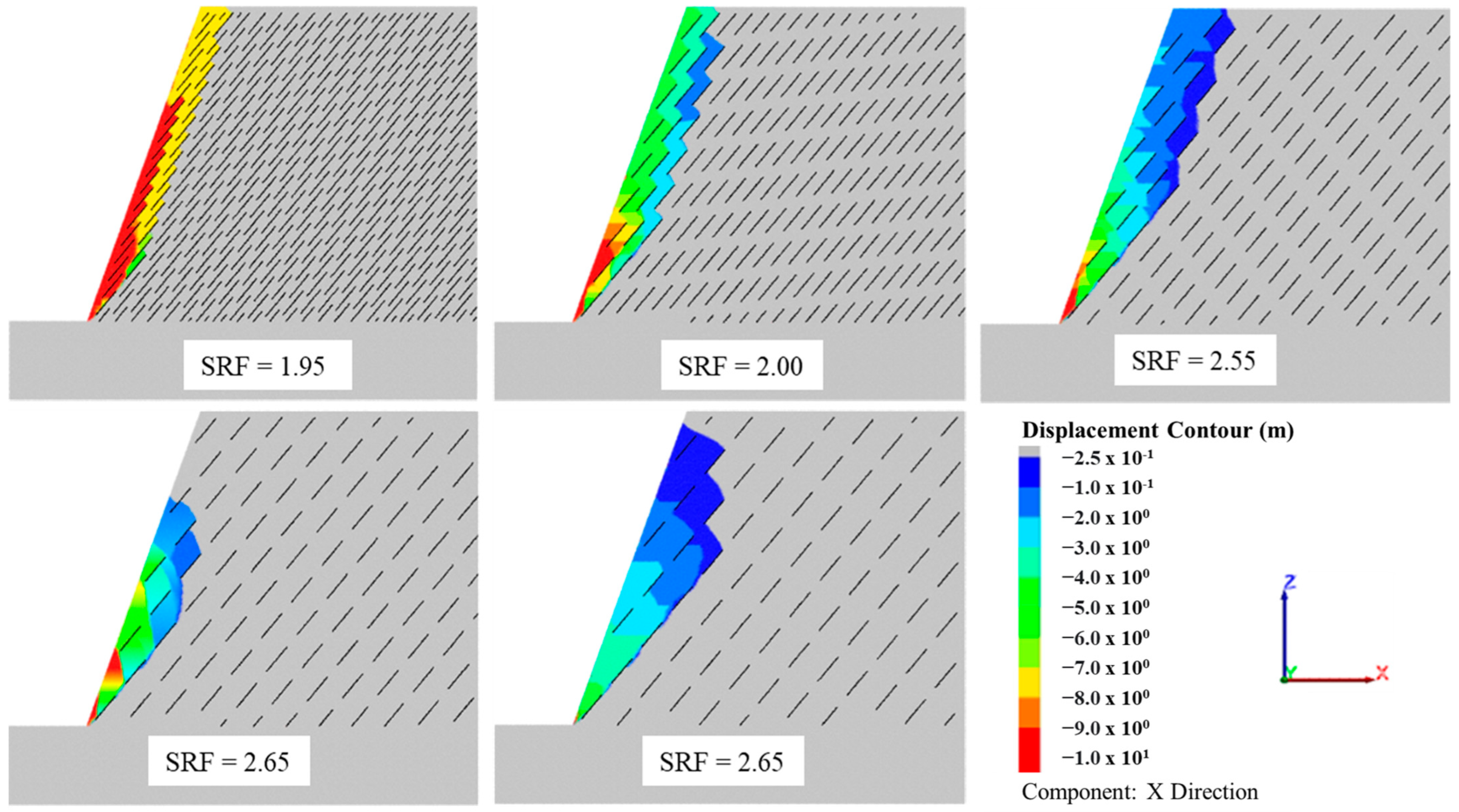 Sustainability 16 00894 g013