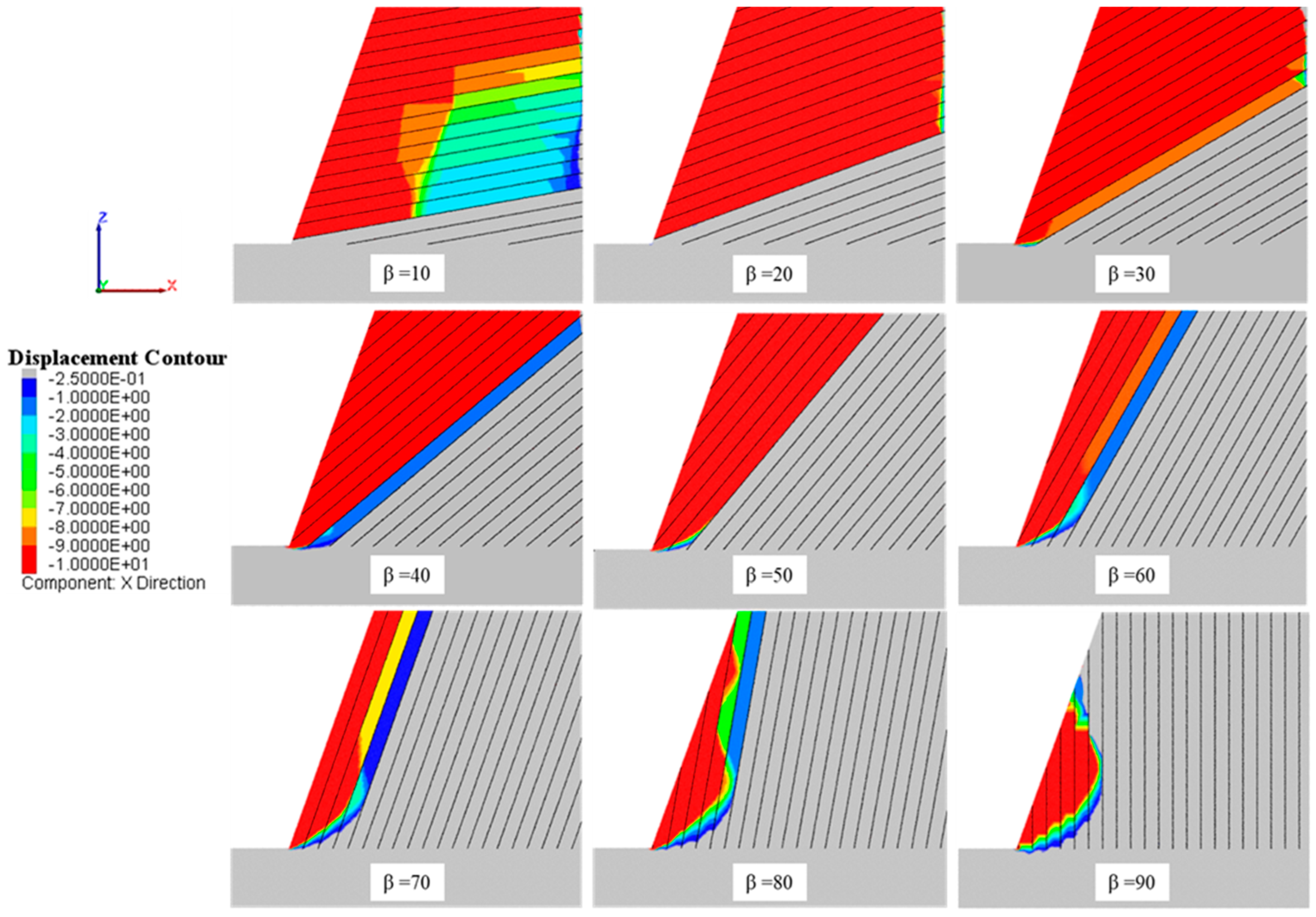 Sustainability 16 00894 g017