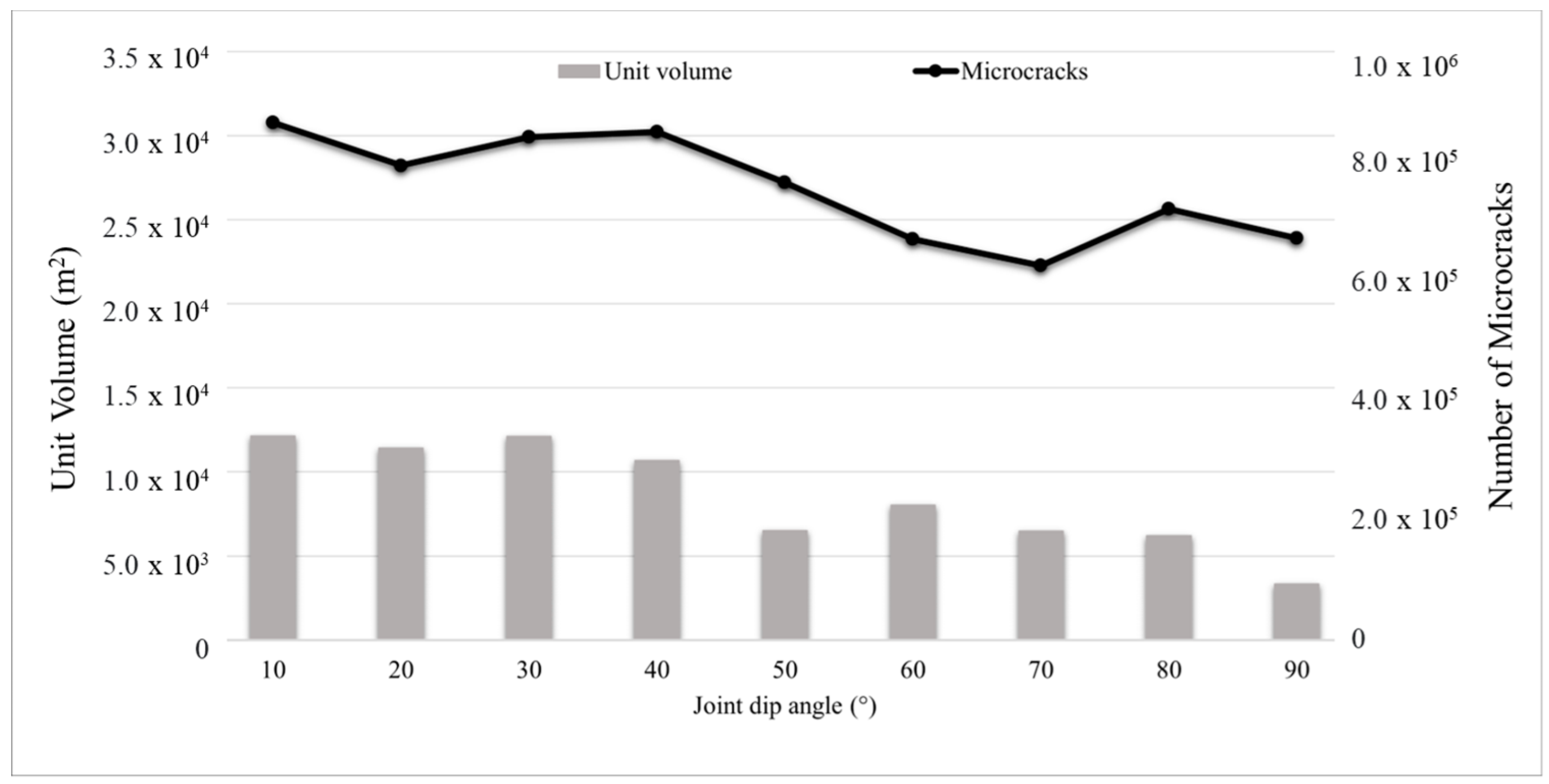 Sustainability 16 00894 g022