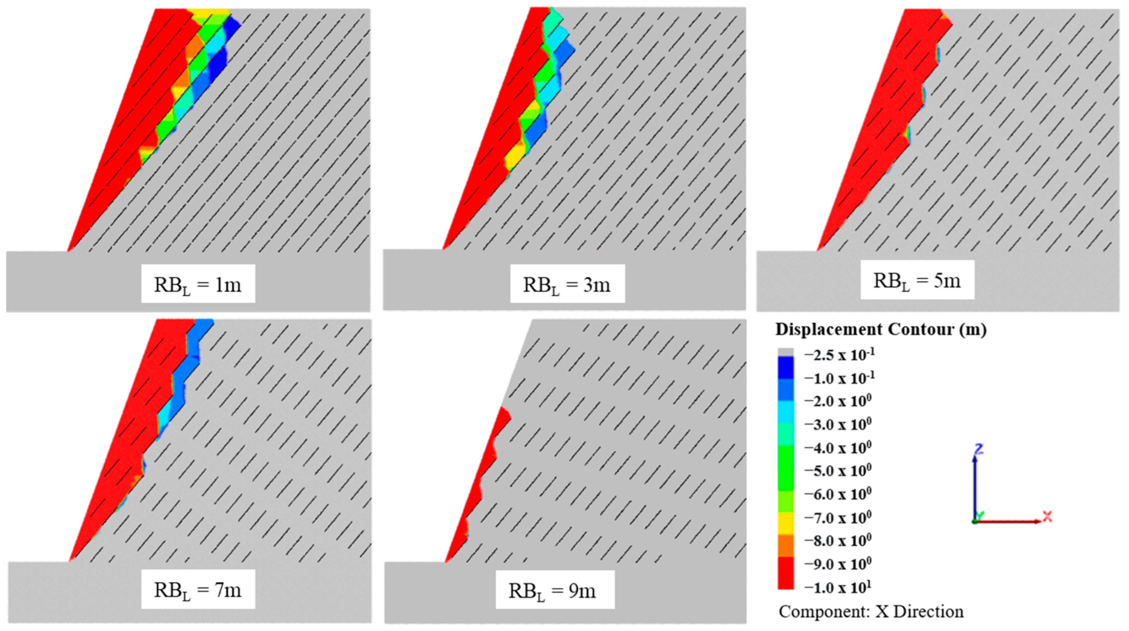 Sustainability 16 00894 g024
