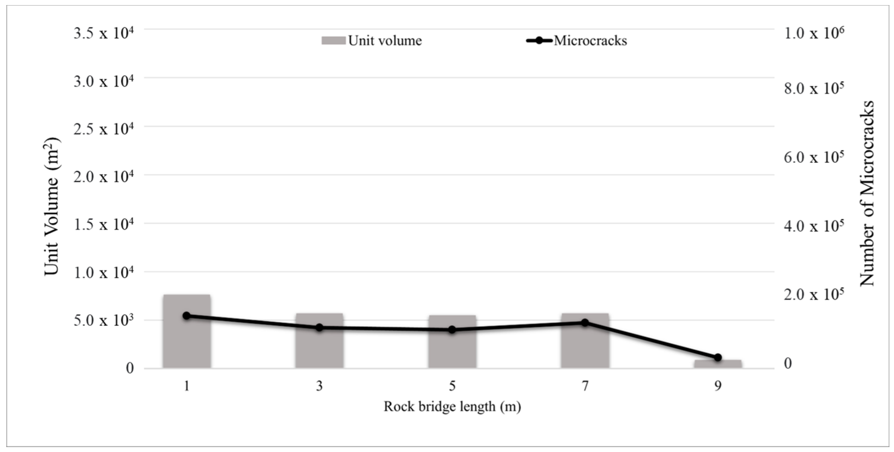 Sustainability 16 00894 g025