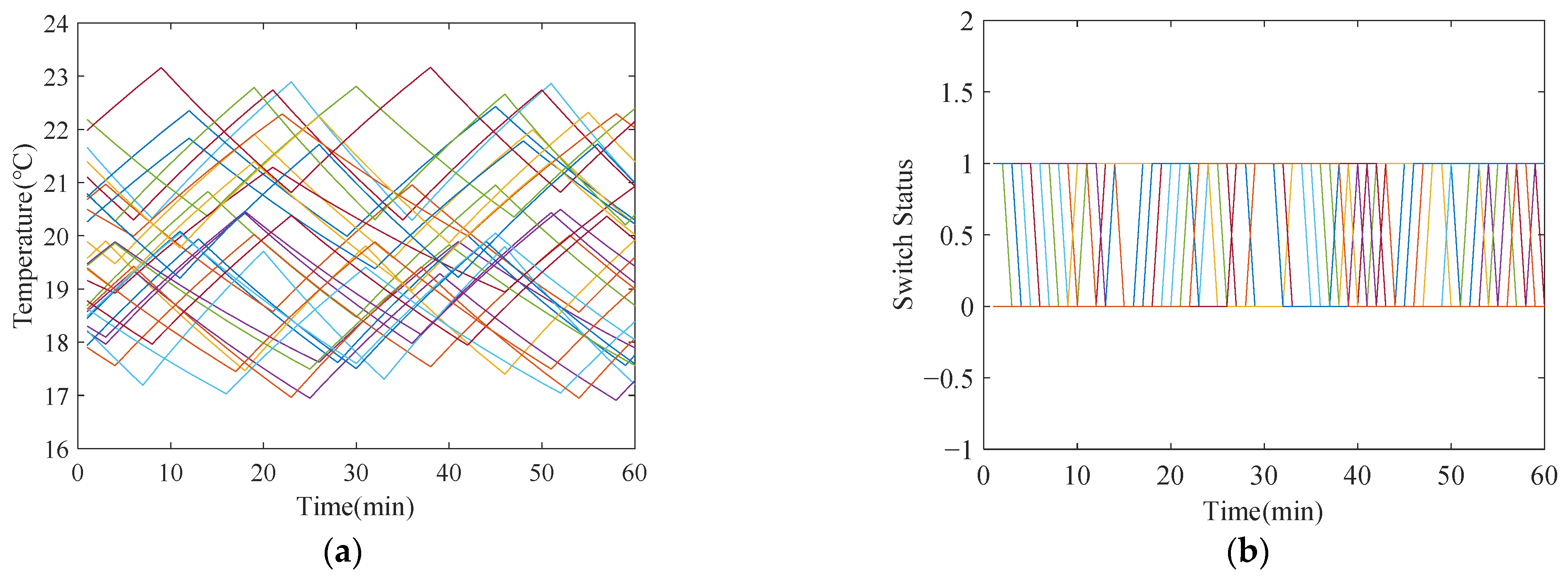 Sustainability 16 00902 g004