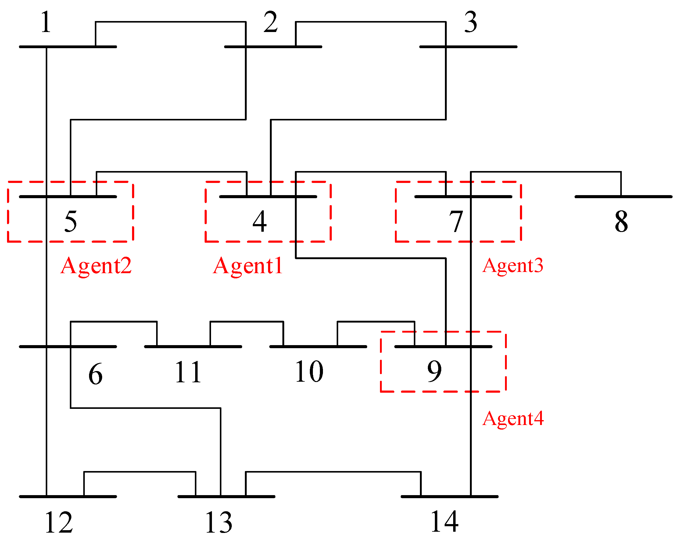 Sustainability 16 00902 g0a1