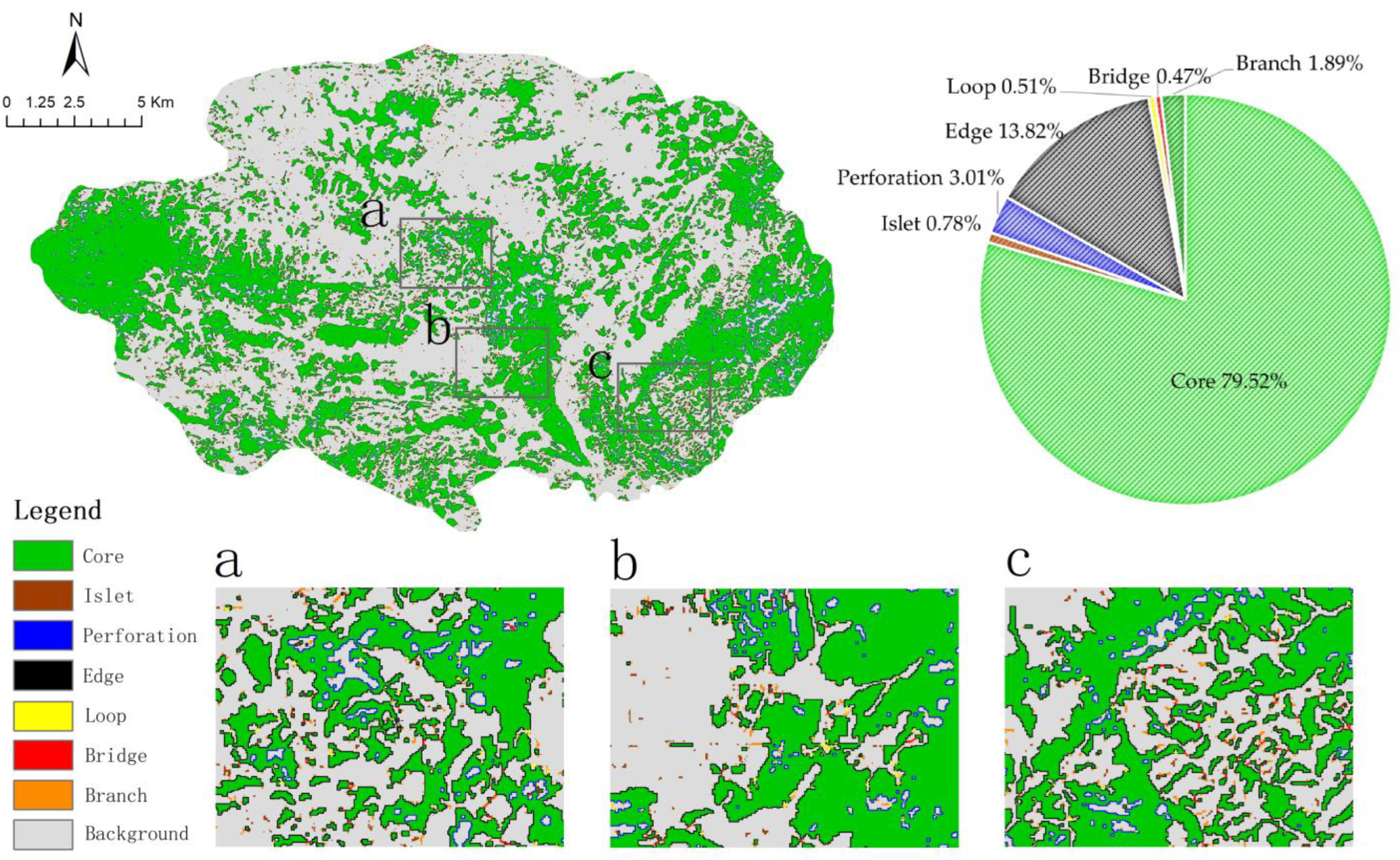 Sustainability 16 00908 g003