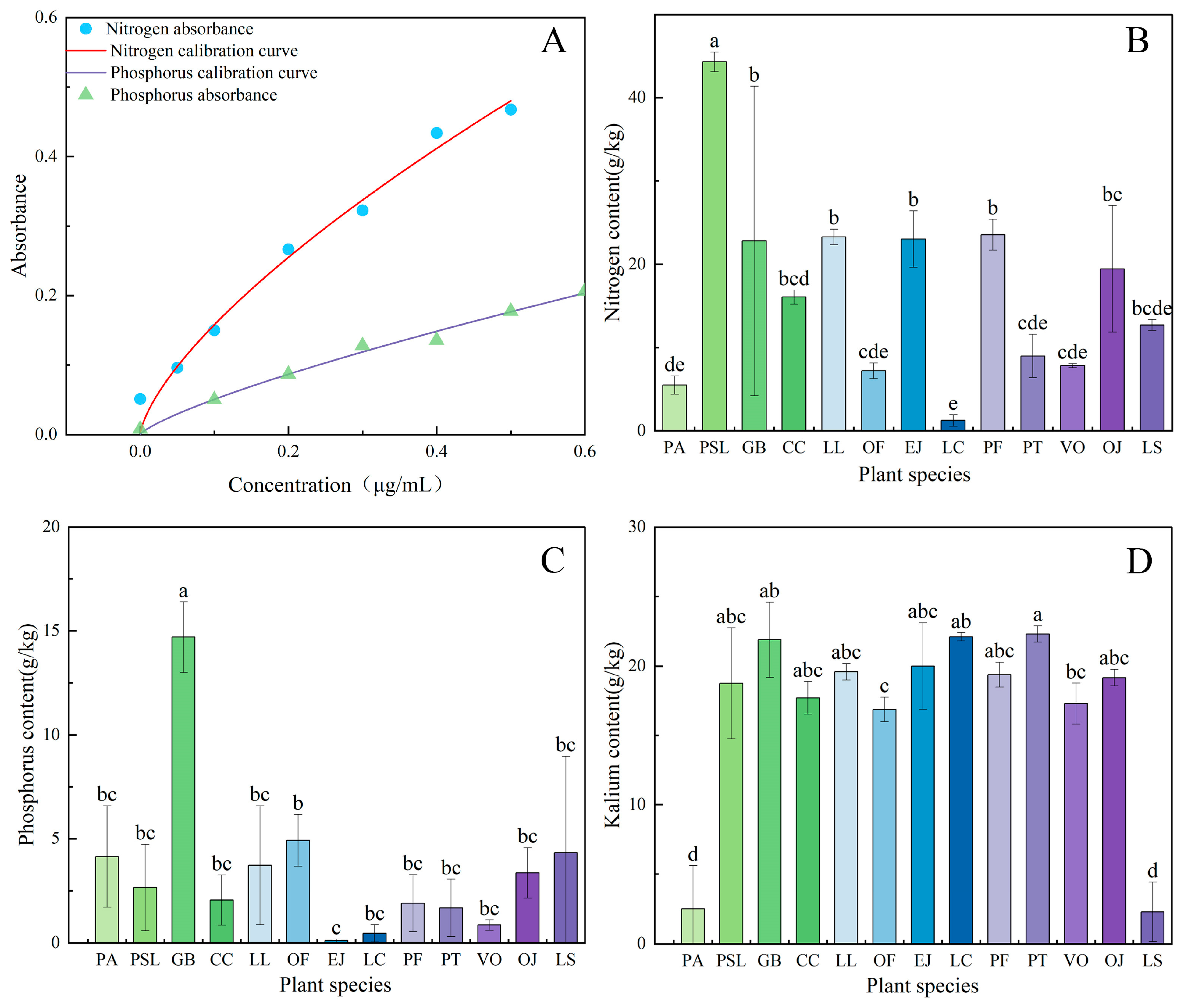 Sustainability 16 00917 g004