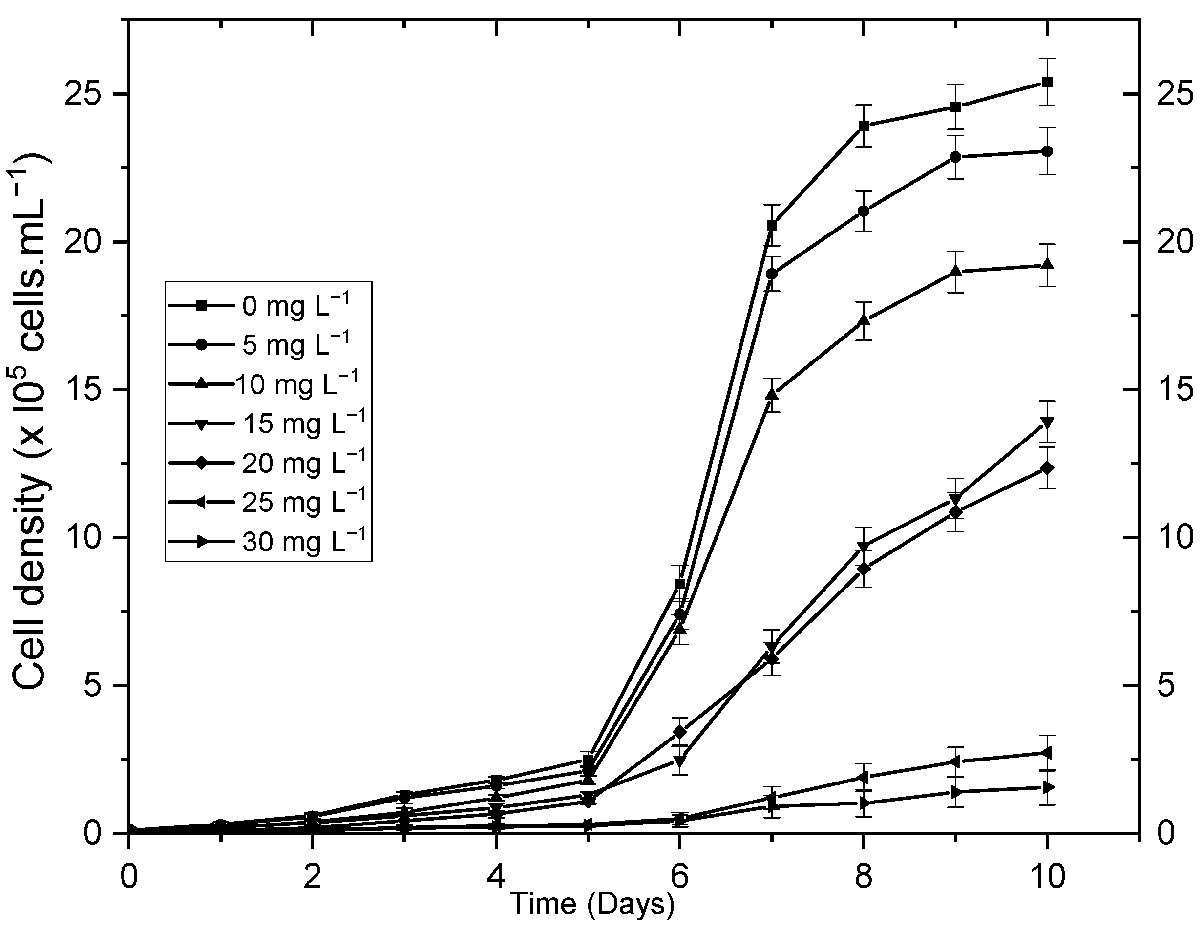 Sustainability 16 00918 g001