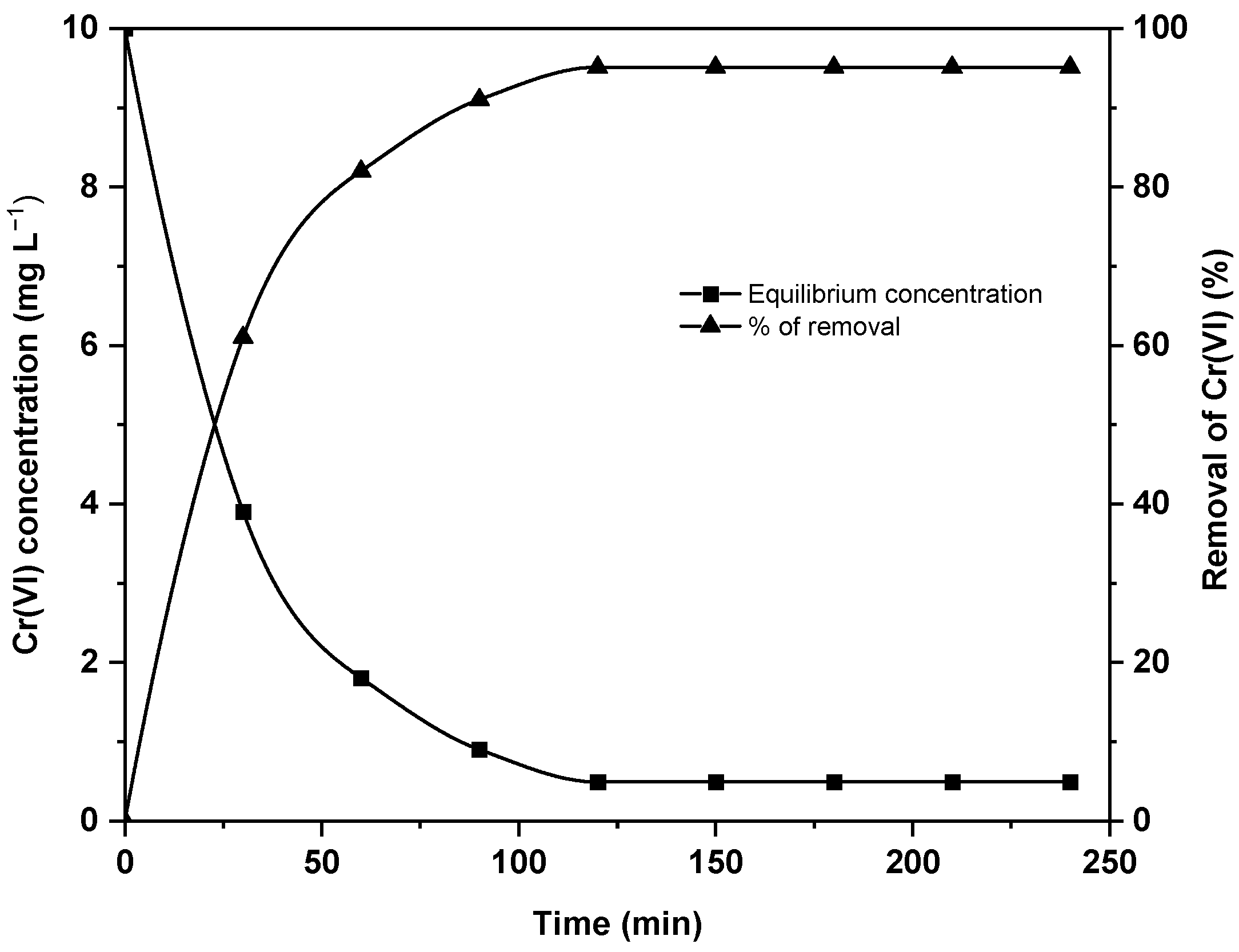 Sustainability 16 00918 g003