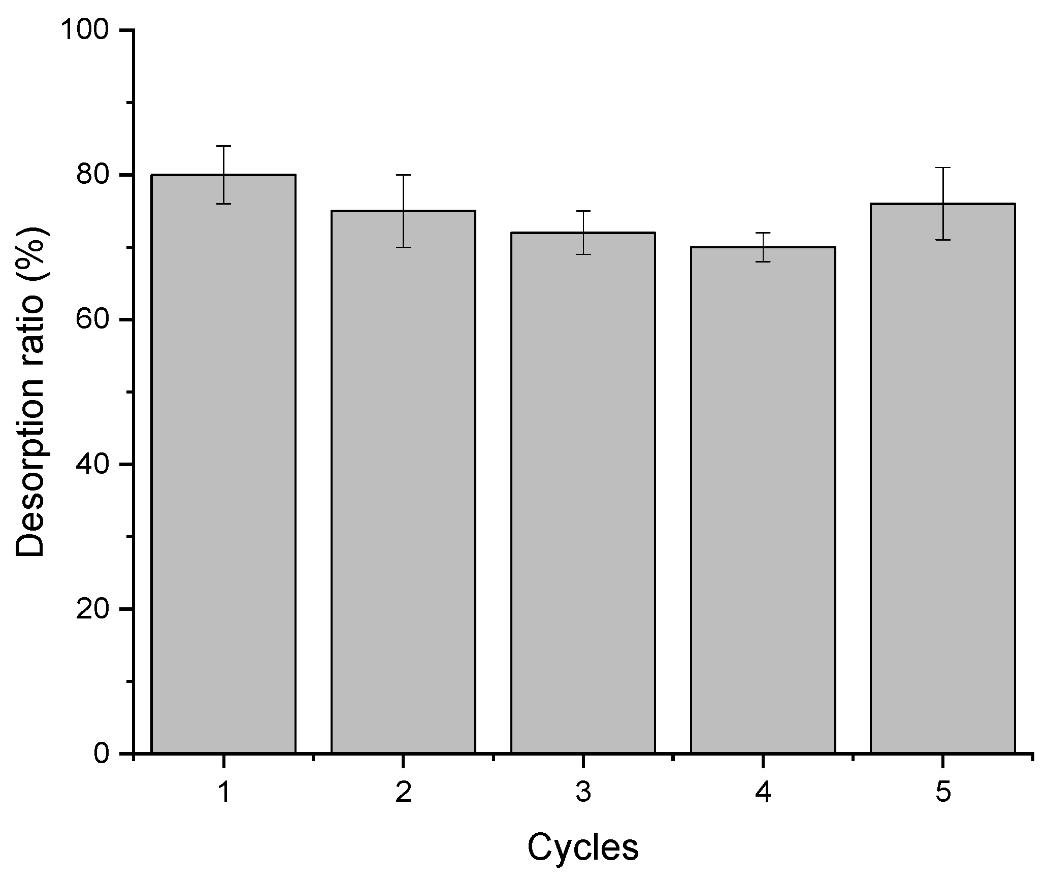 Sustainability 16 00918 g012