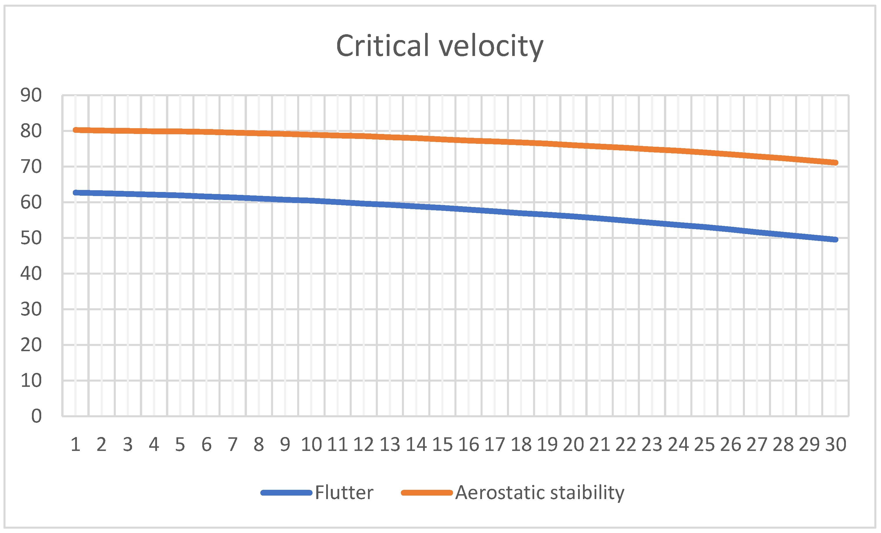 Sustainability 16 00923 g004
