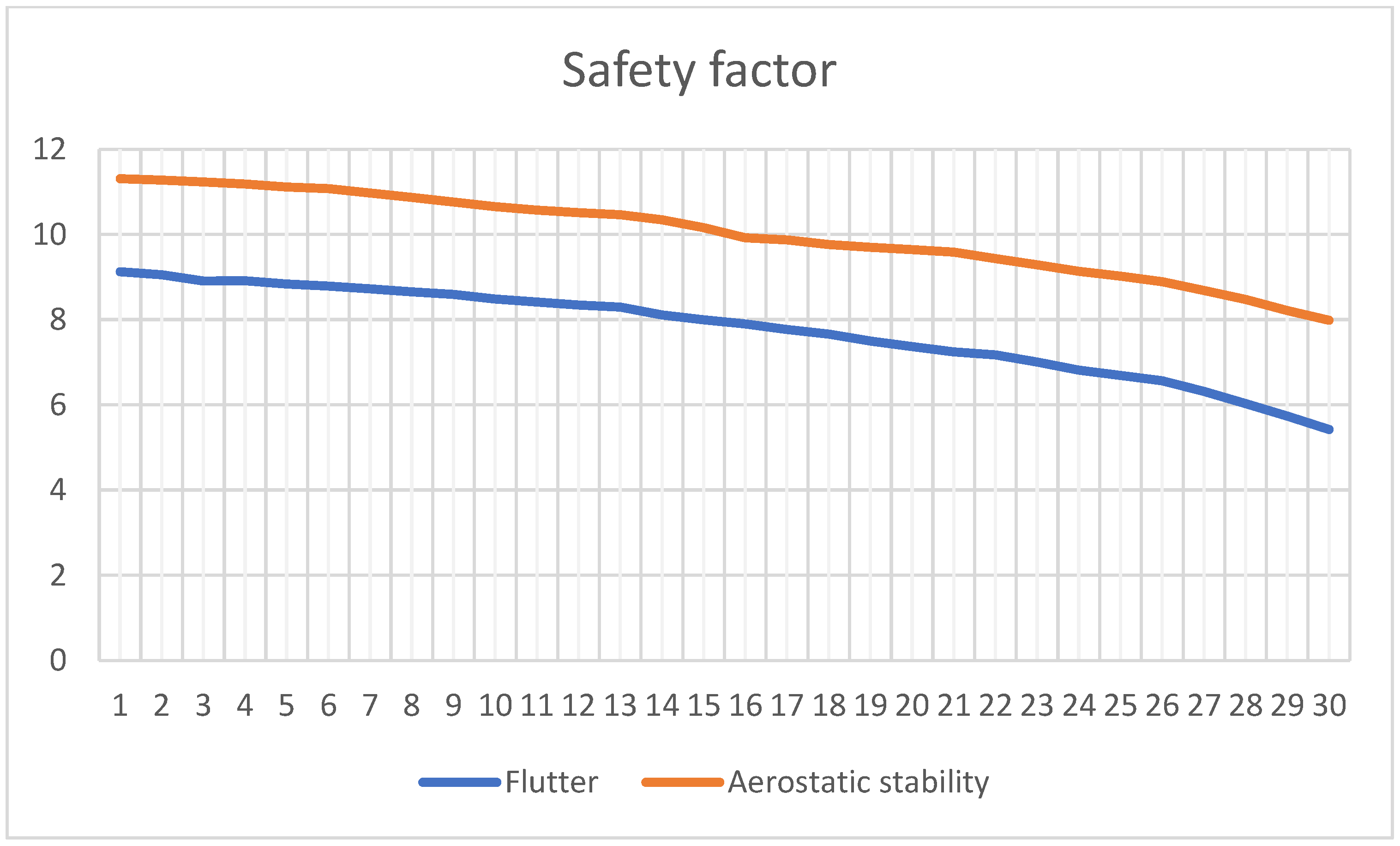 Sustainability 16 00923 g006