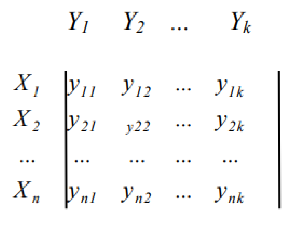 Sustainability 16 00983 g001