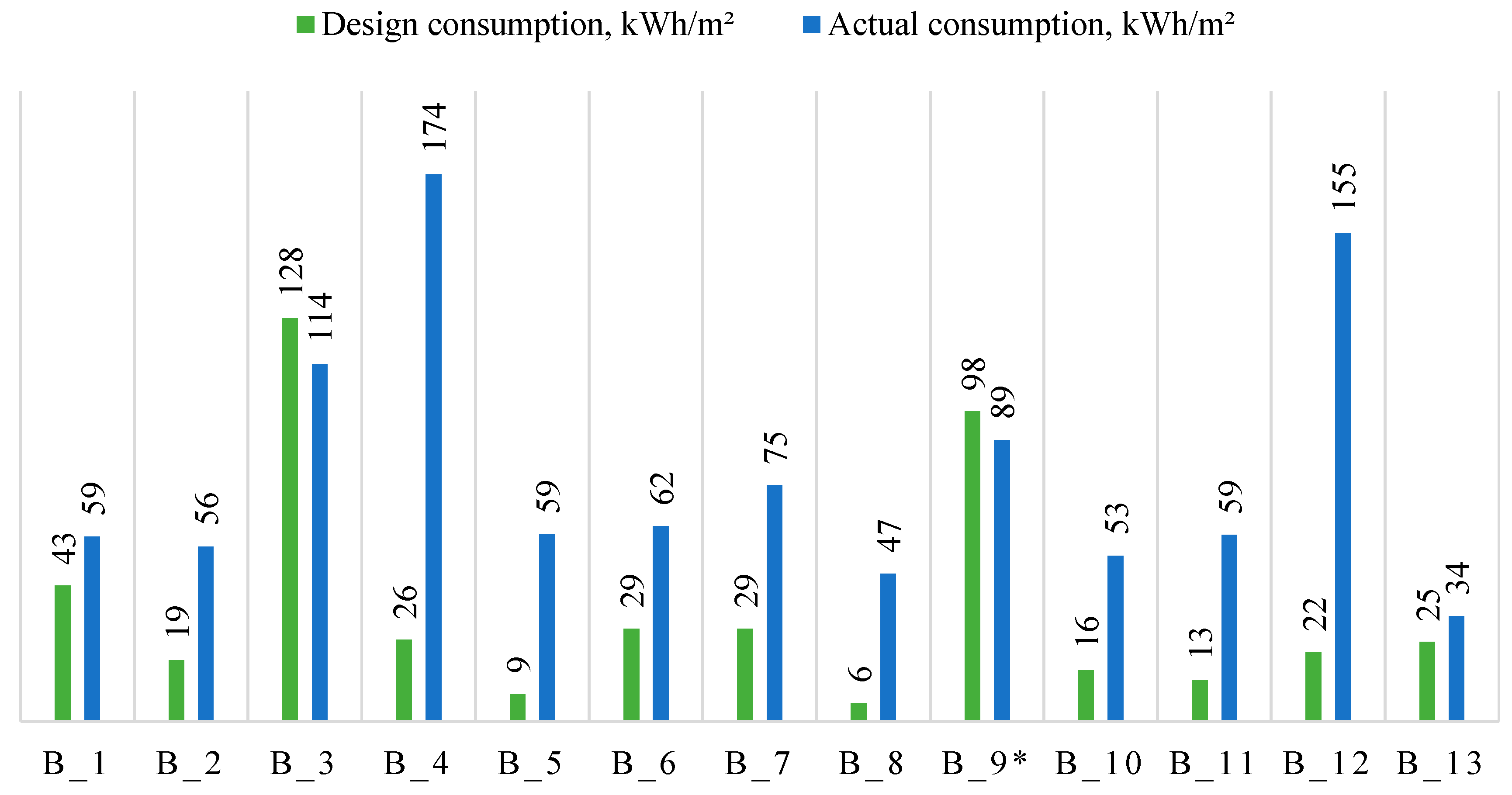 Sustainability 16 00984 g004