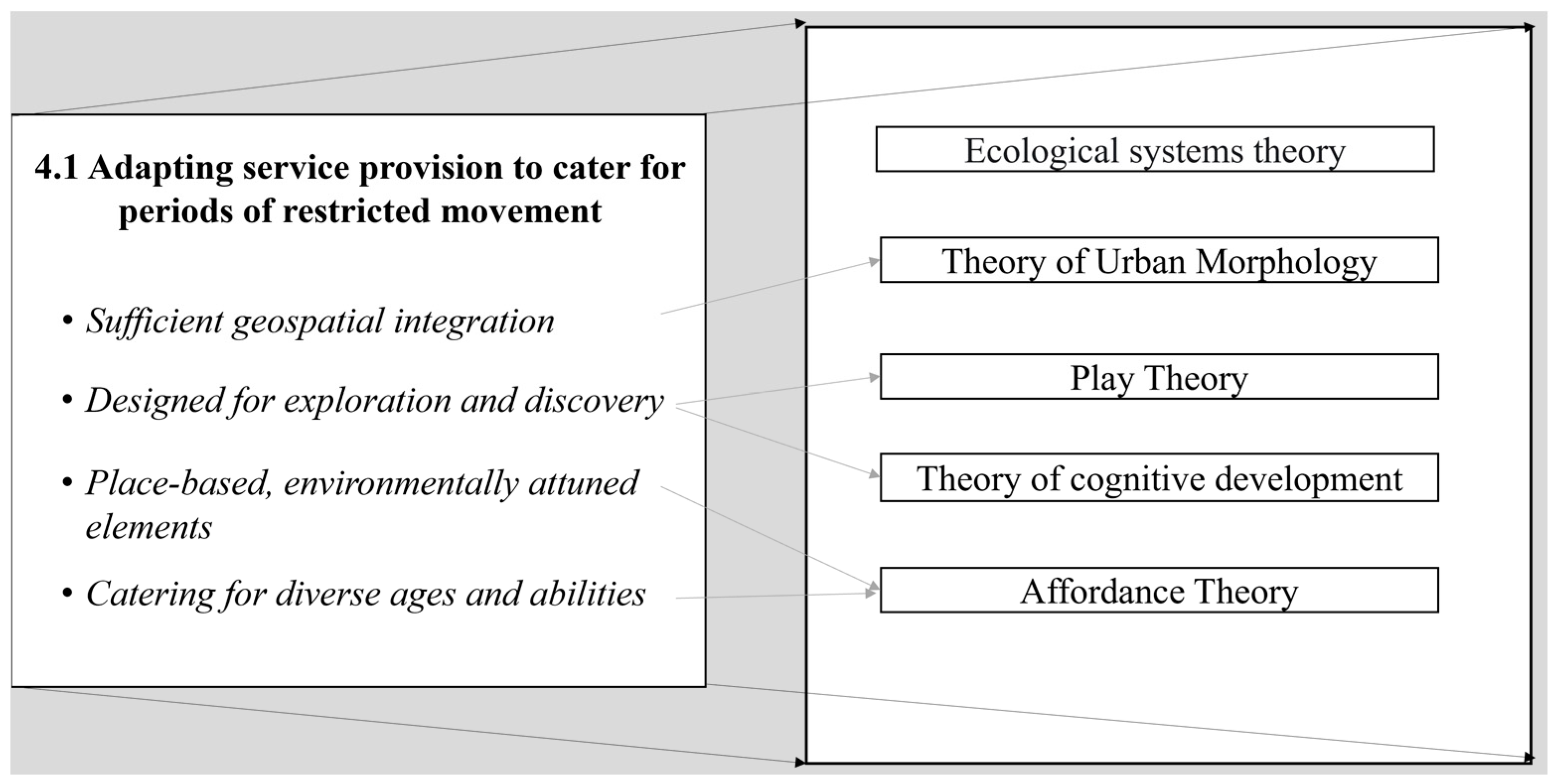 Sustainability 16 00988 g004 Sustainability 16 00988 g004