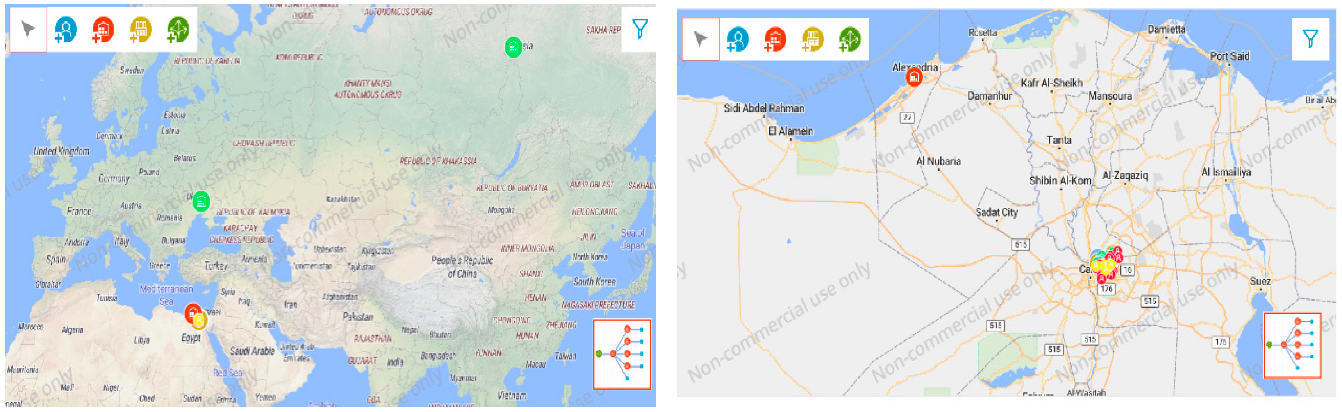 Sustainability 16 00994 g005