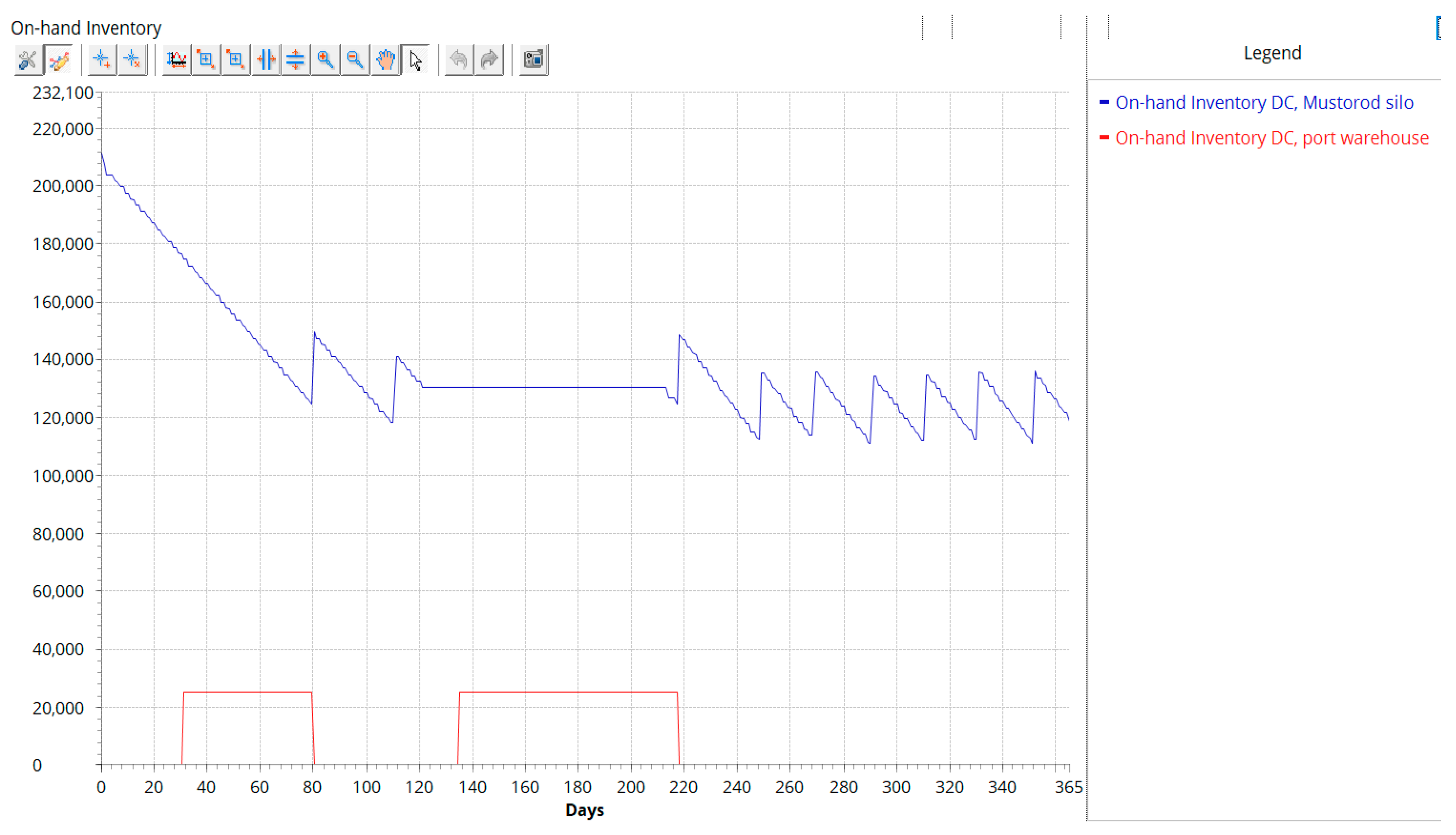Sustainability 16 00994 g013