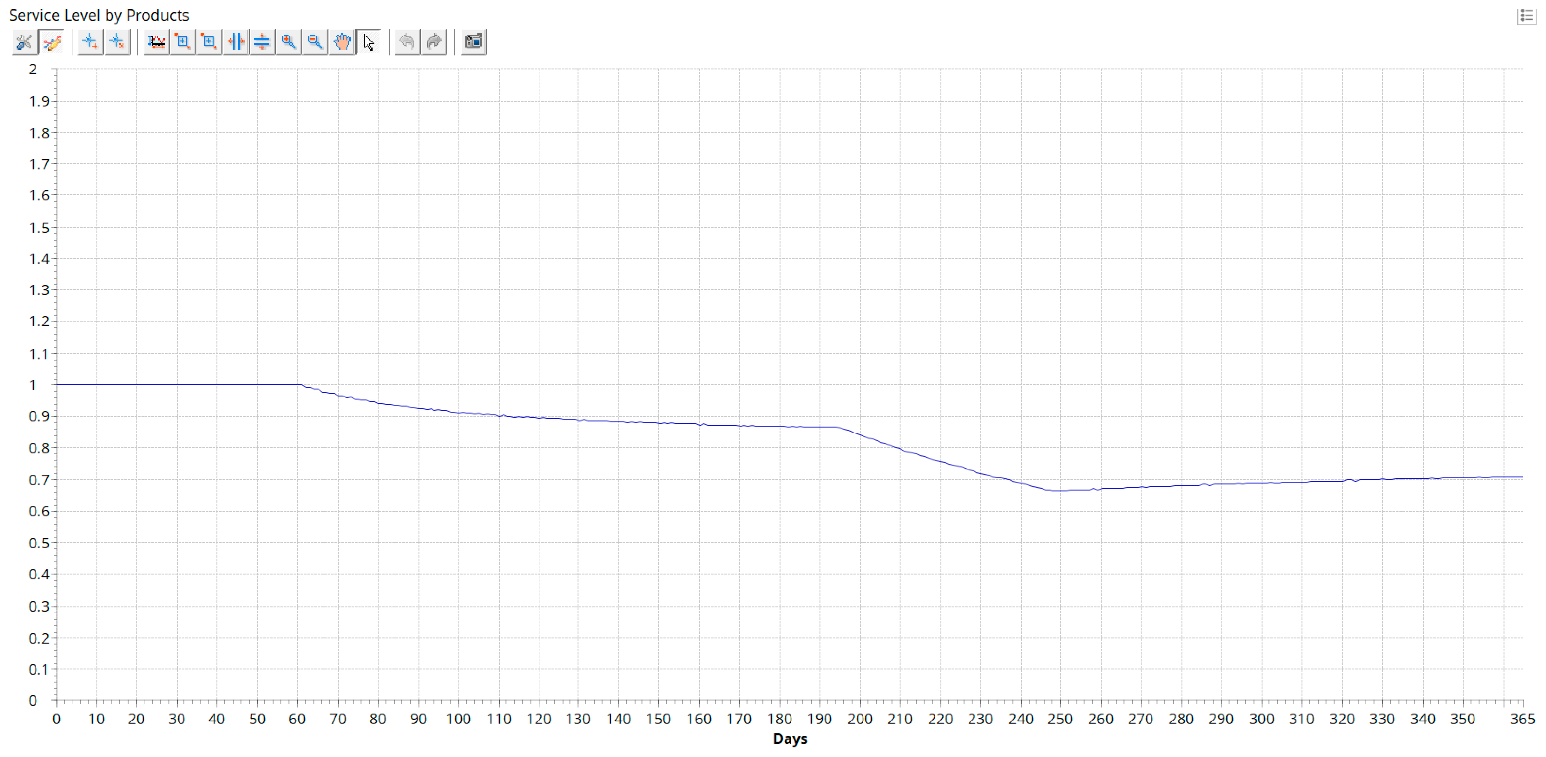 Sustainability 16 00994 g015