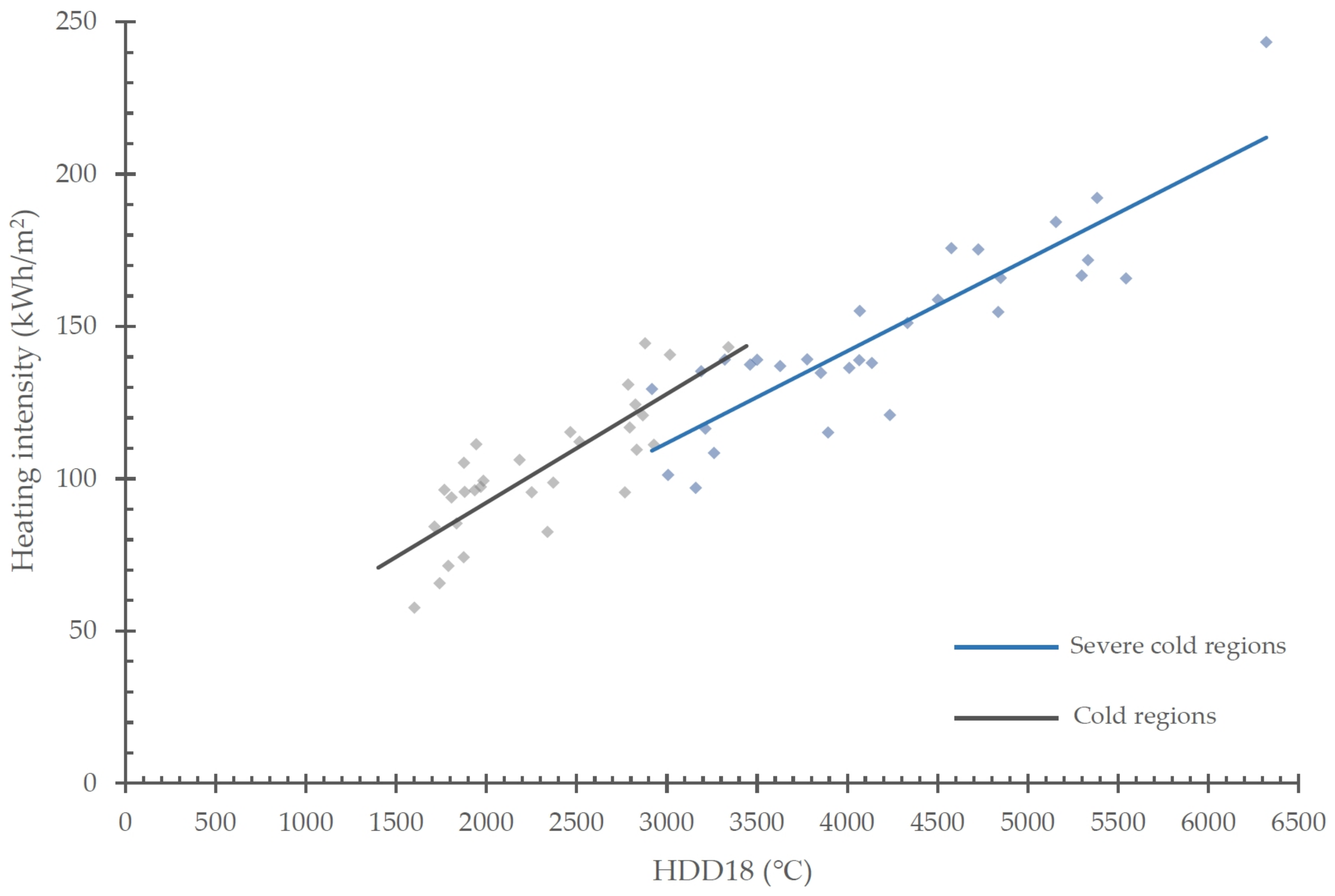 Sustainability 16 01008 g003