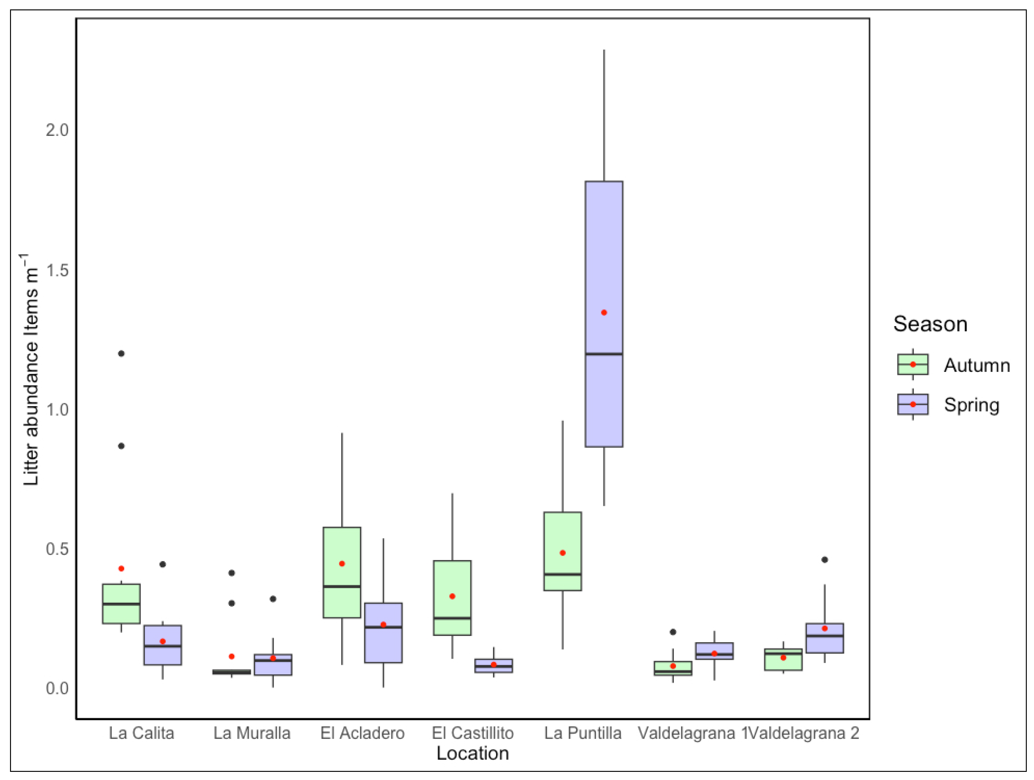 Sustainability 16 01010 g003 Sustainability 16 01010 g003