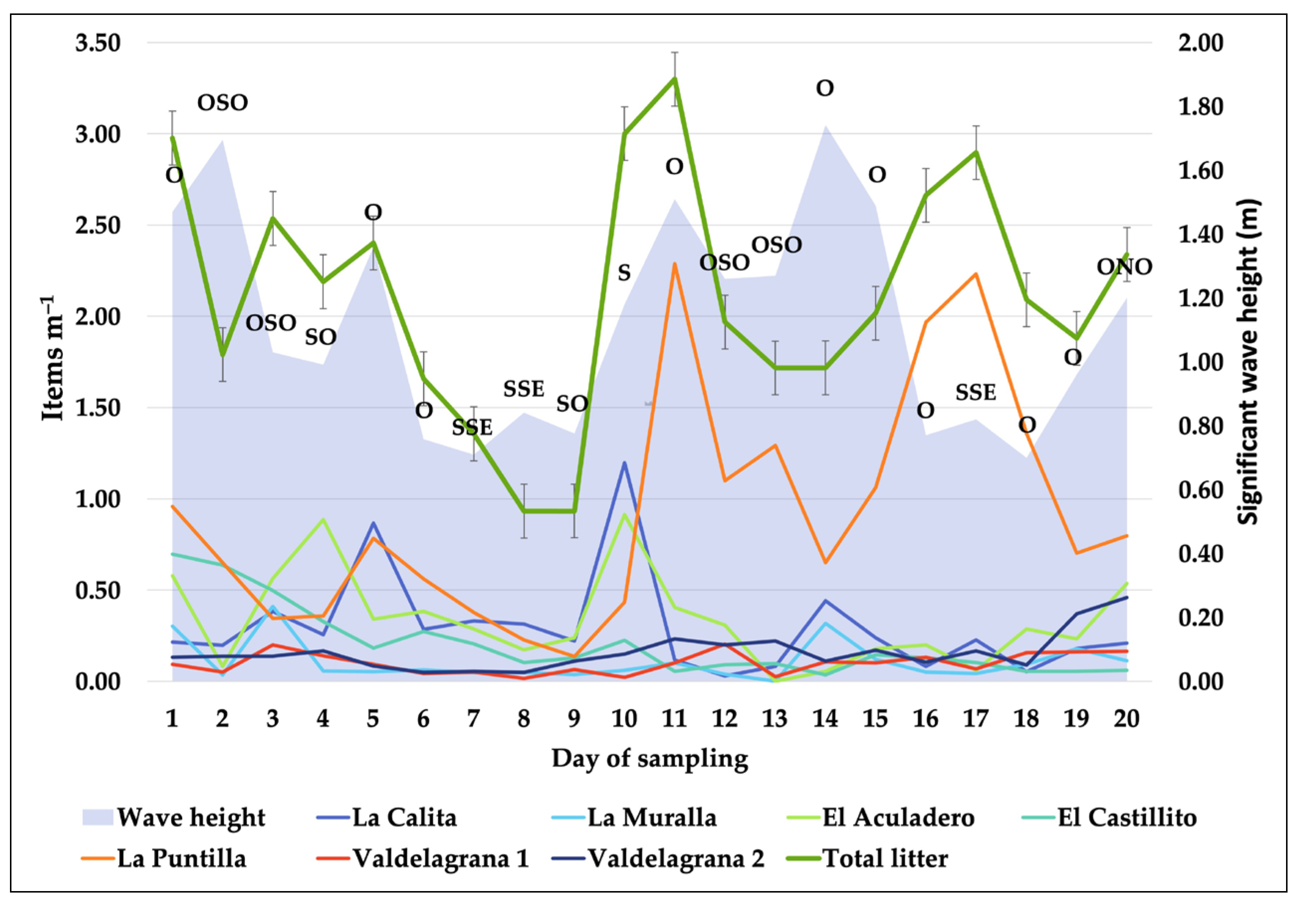 Sustainability 16 01010 g009 Sustainability 16 01010 g009