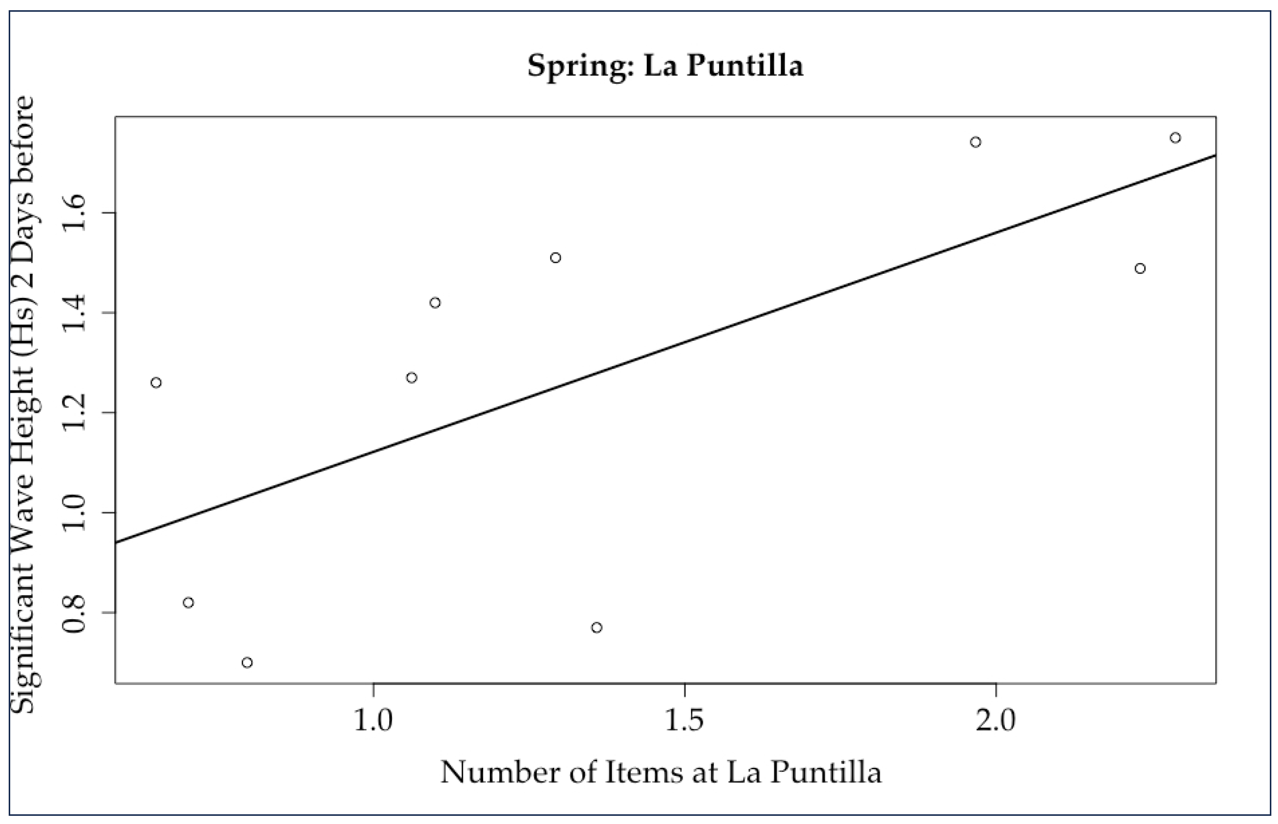 Sustainability 16 01010 g012 Sustainability 16 01010 g012