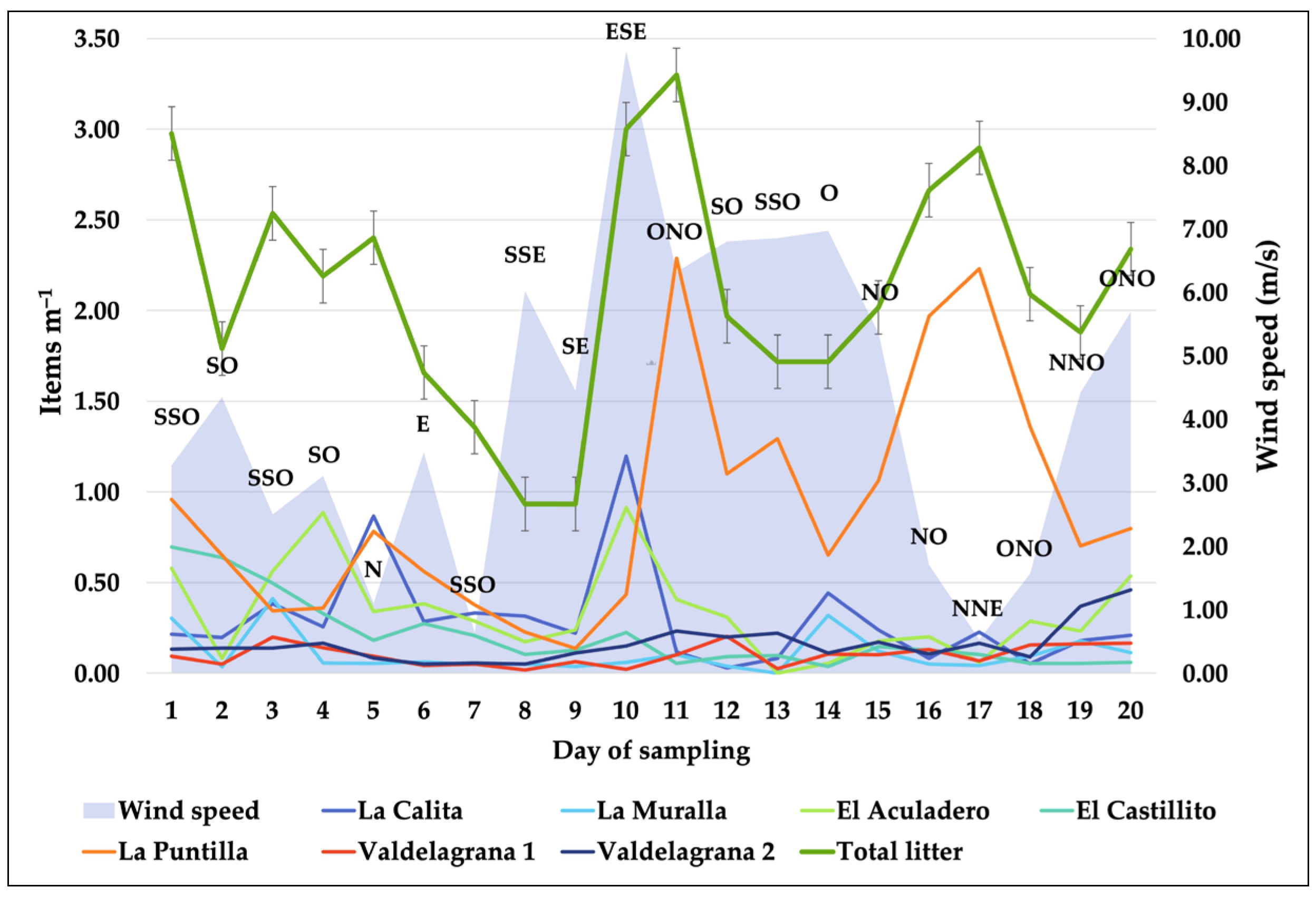 Sustainability 16 01010 g013 Sustainability 16 01010 g013