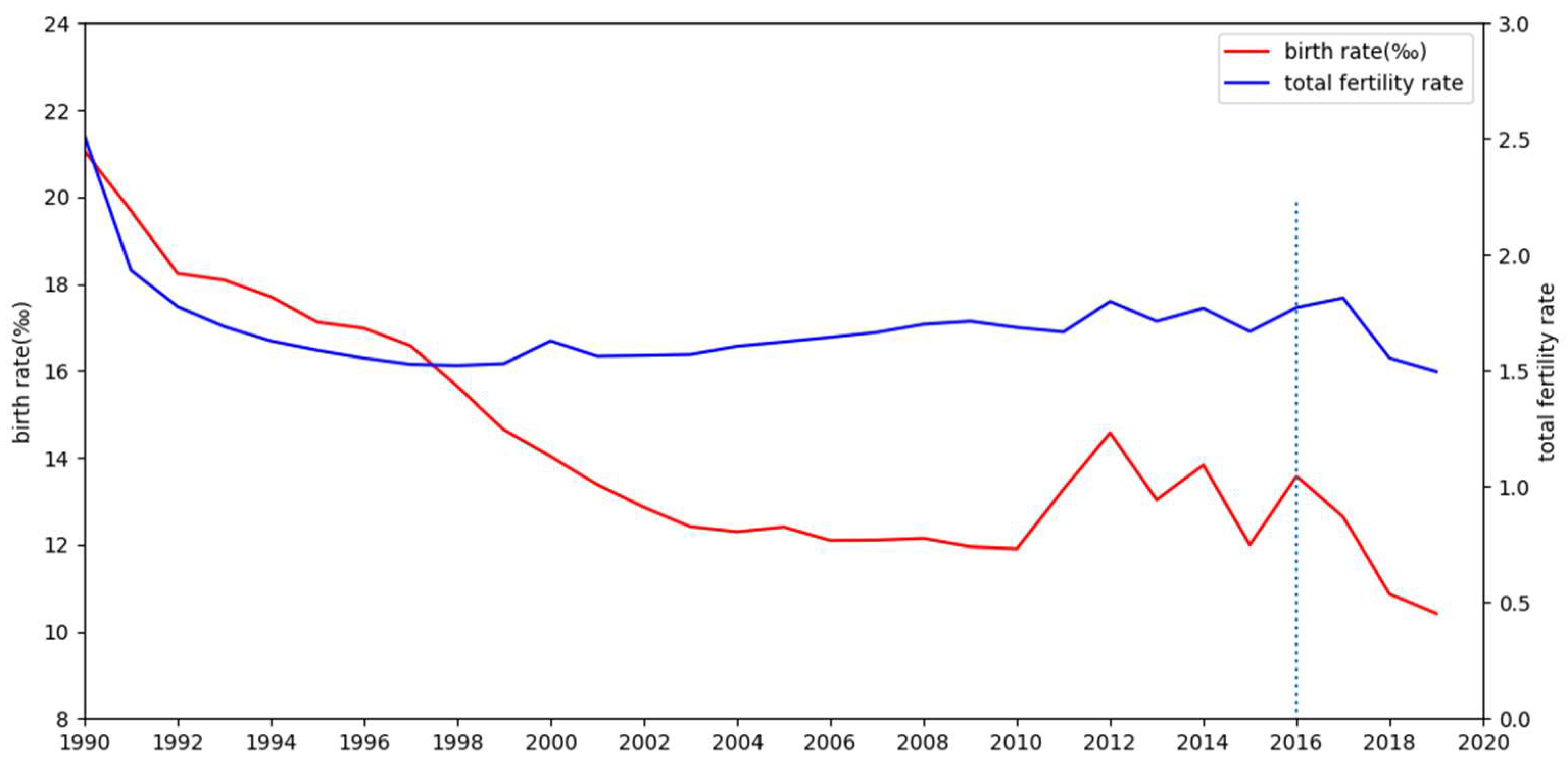 Sustainability 16 01018 g001