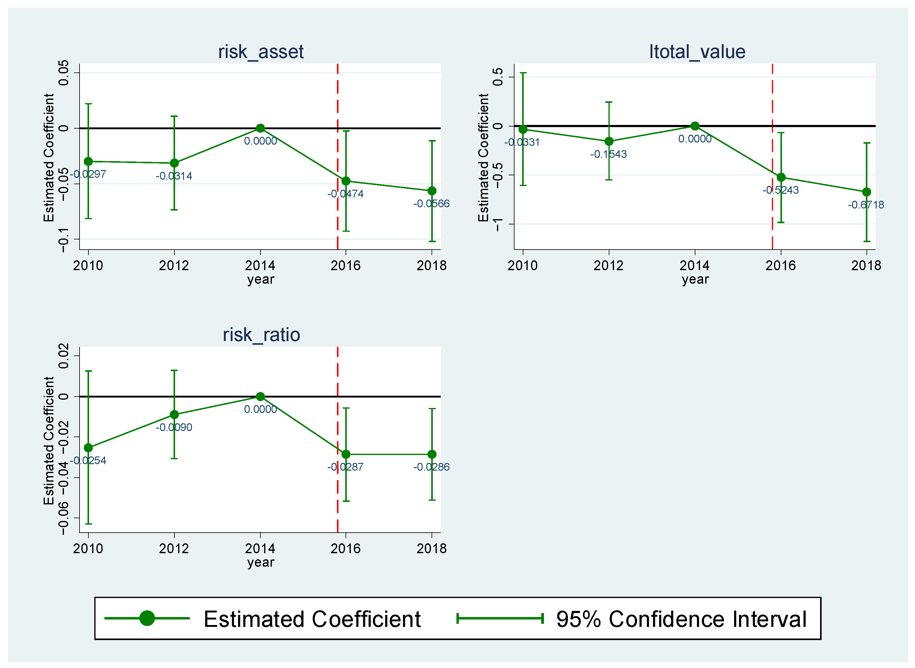 Sustainability 16 01018 g002