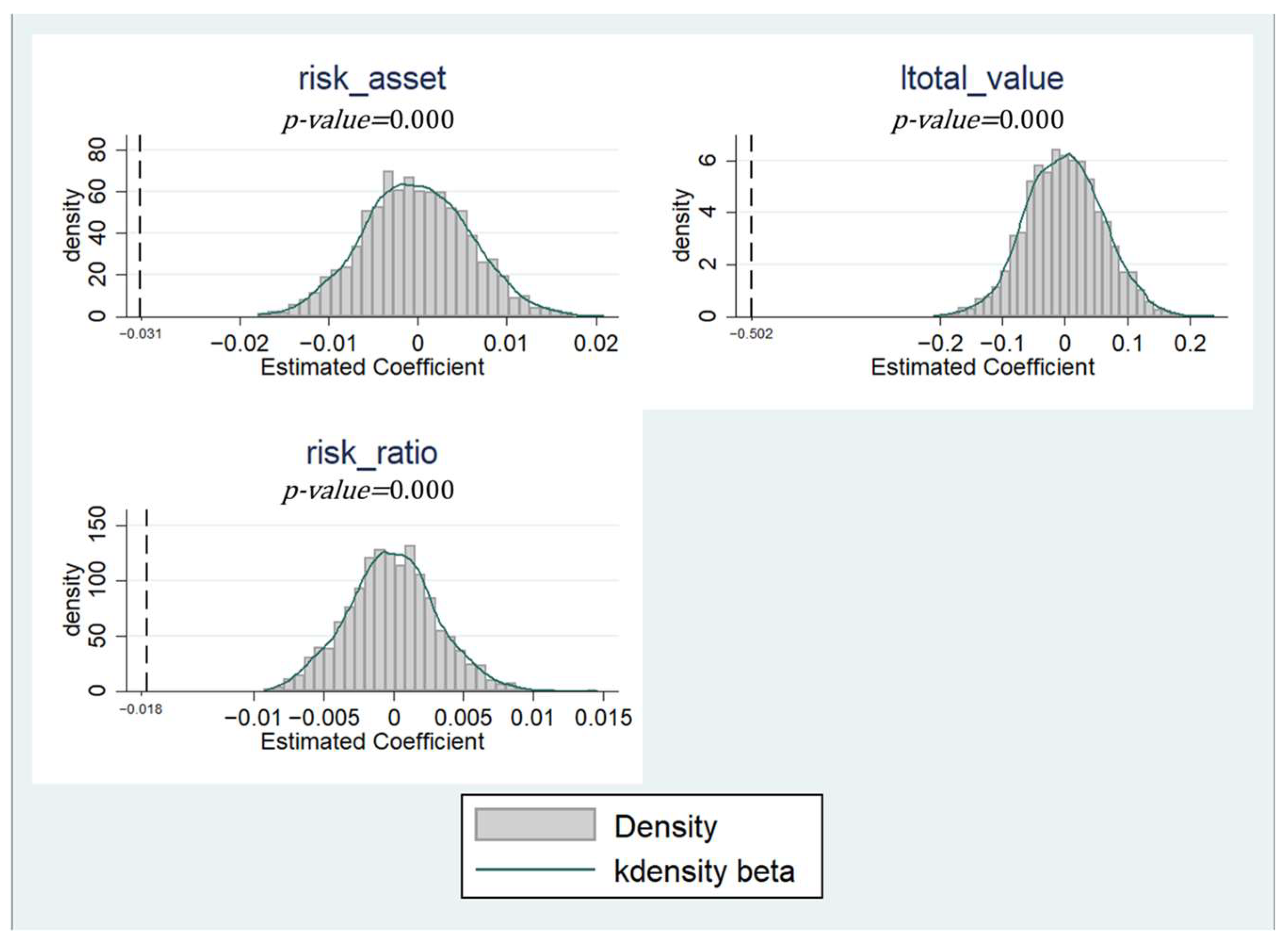 Sustainability 16 01018 g003