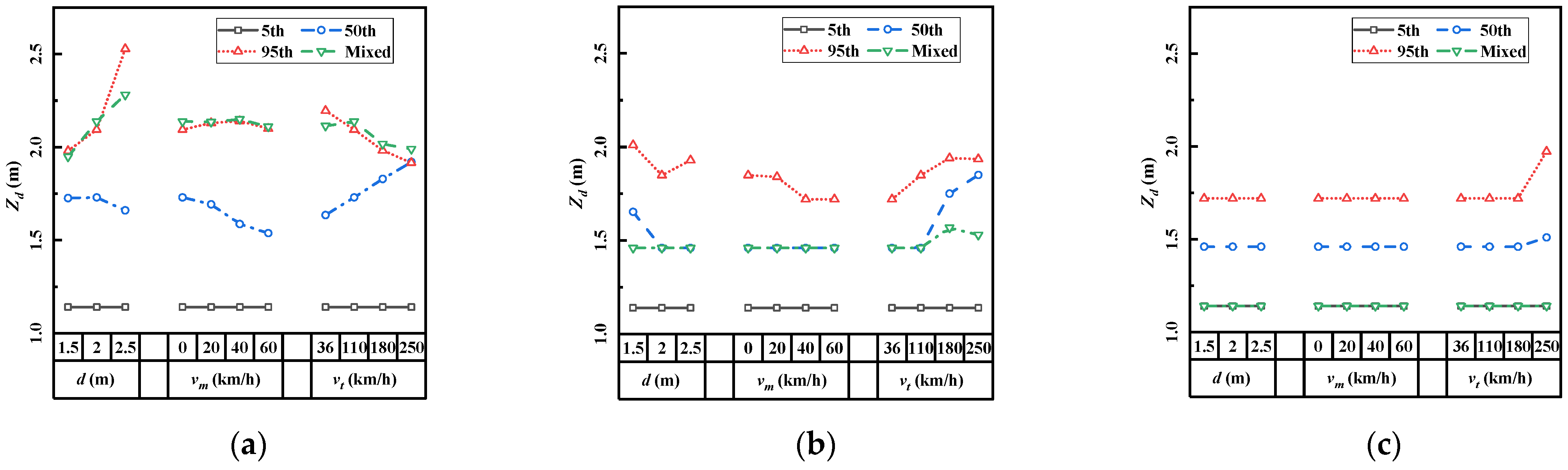Sustainability 16 01043 g006