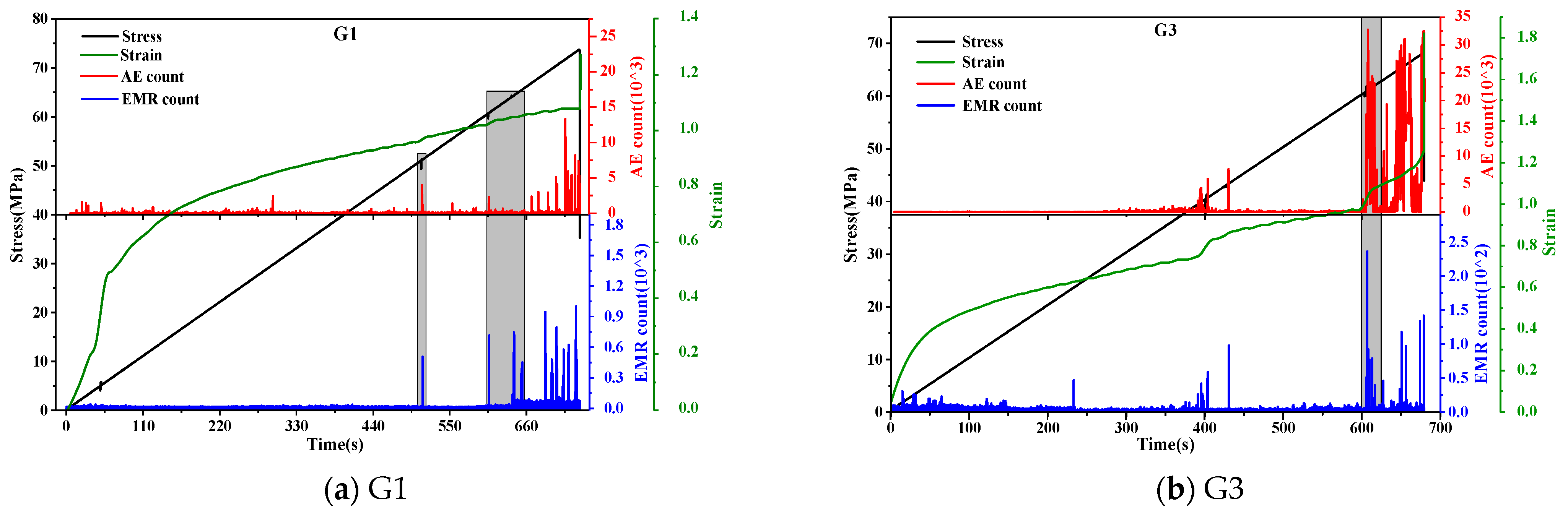 Sustainability 16 01045 g003a