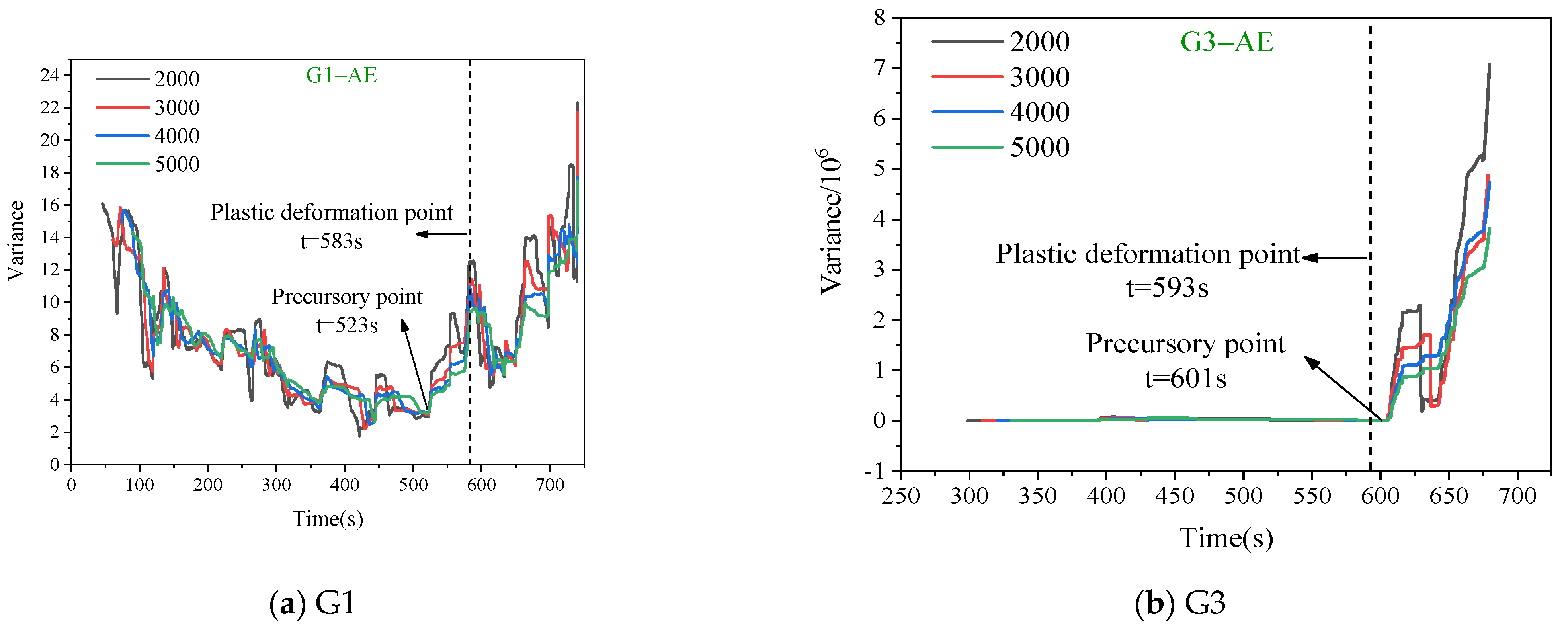 Sustainability 16 01045 g008a