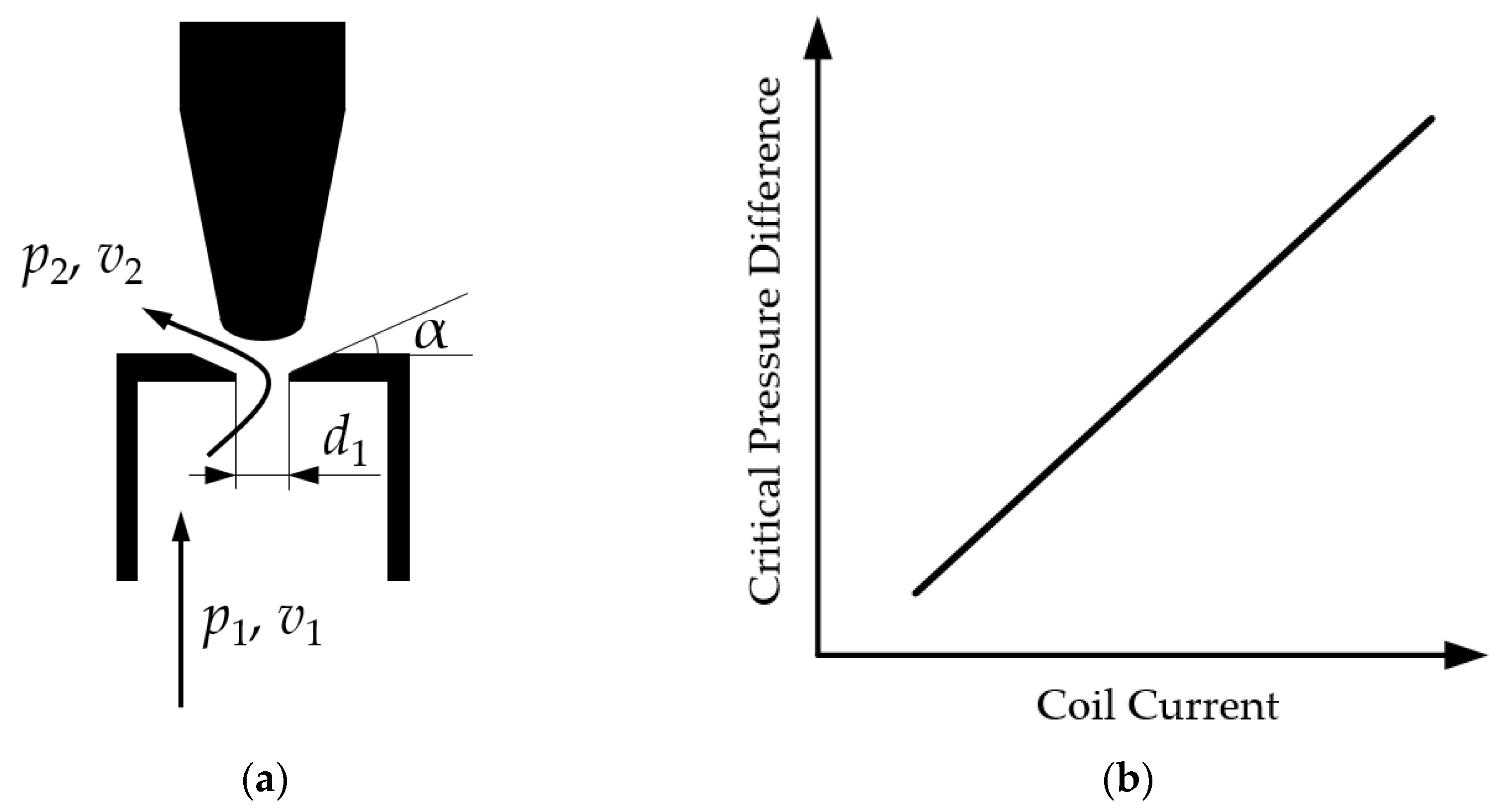 Sustainability 16 01049 g008