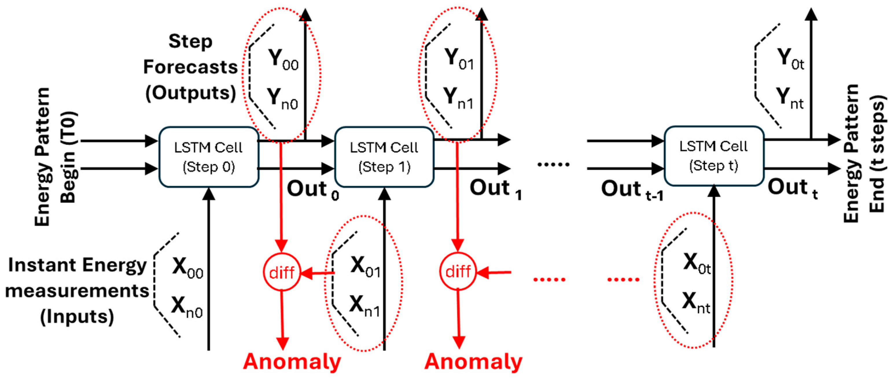 Sustainability 16 01053 g001