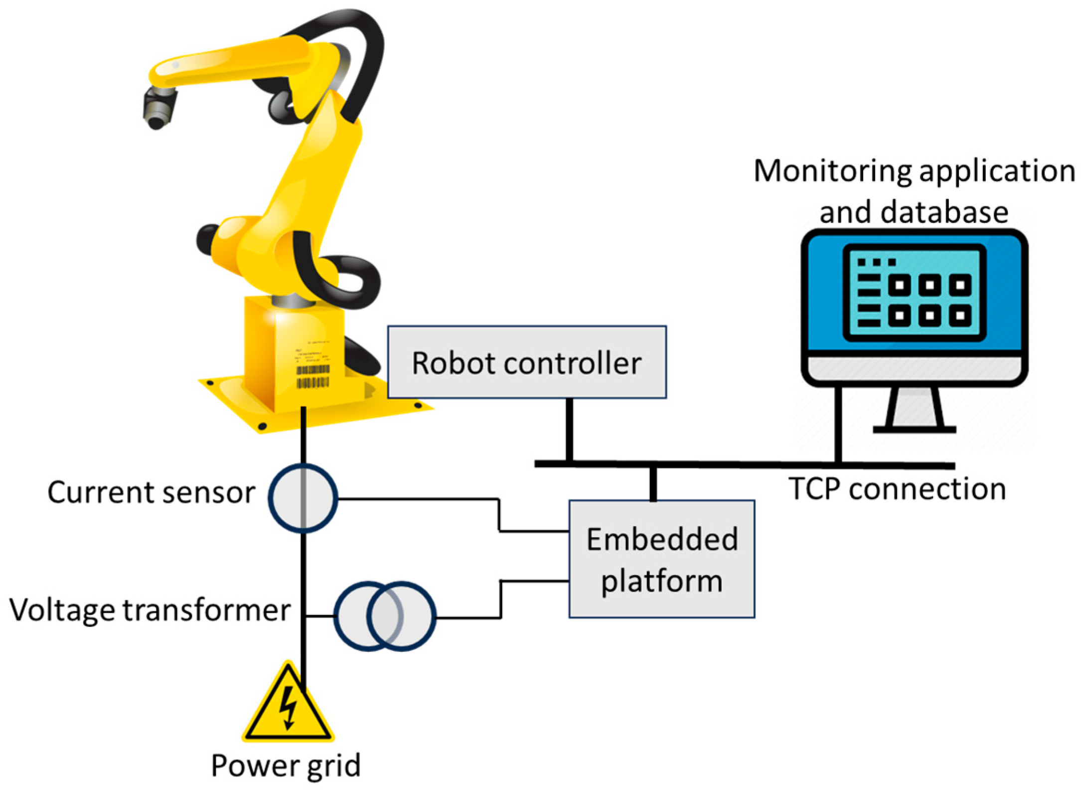 Sustainability 16 01053 g004