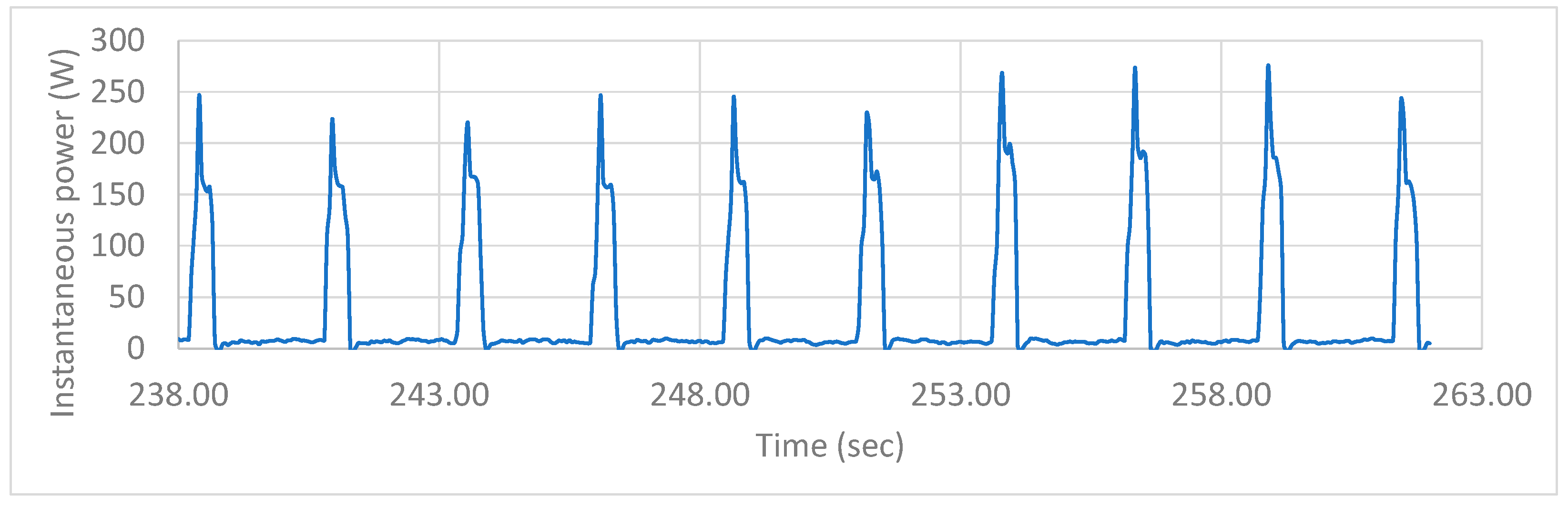 Sustainability 16 01053 g005