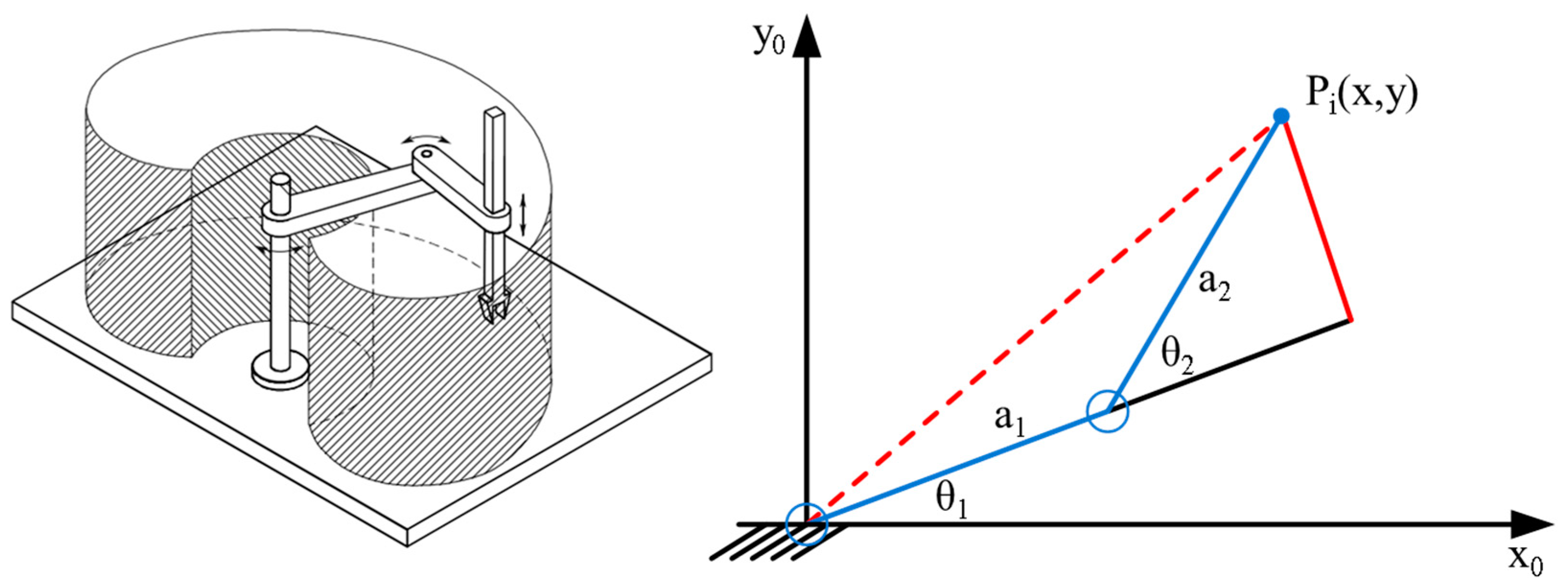 Sustainability 16 01053 g008