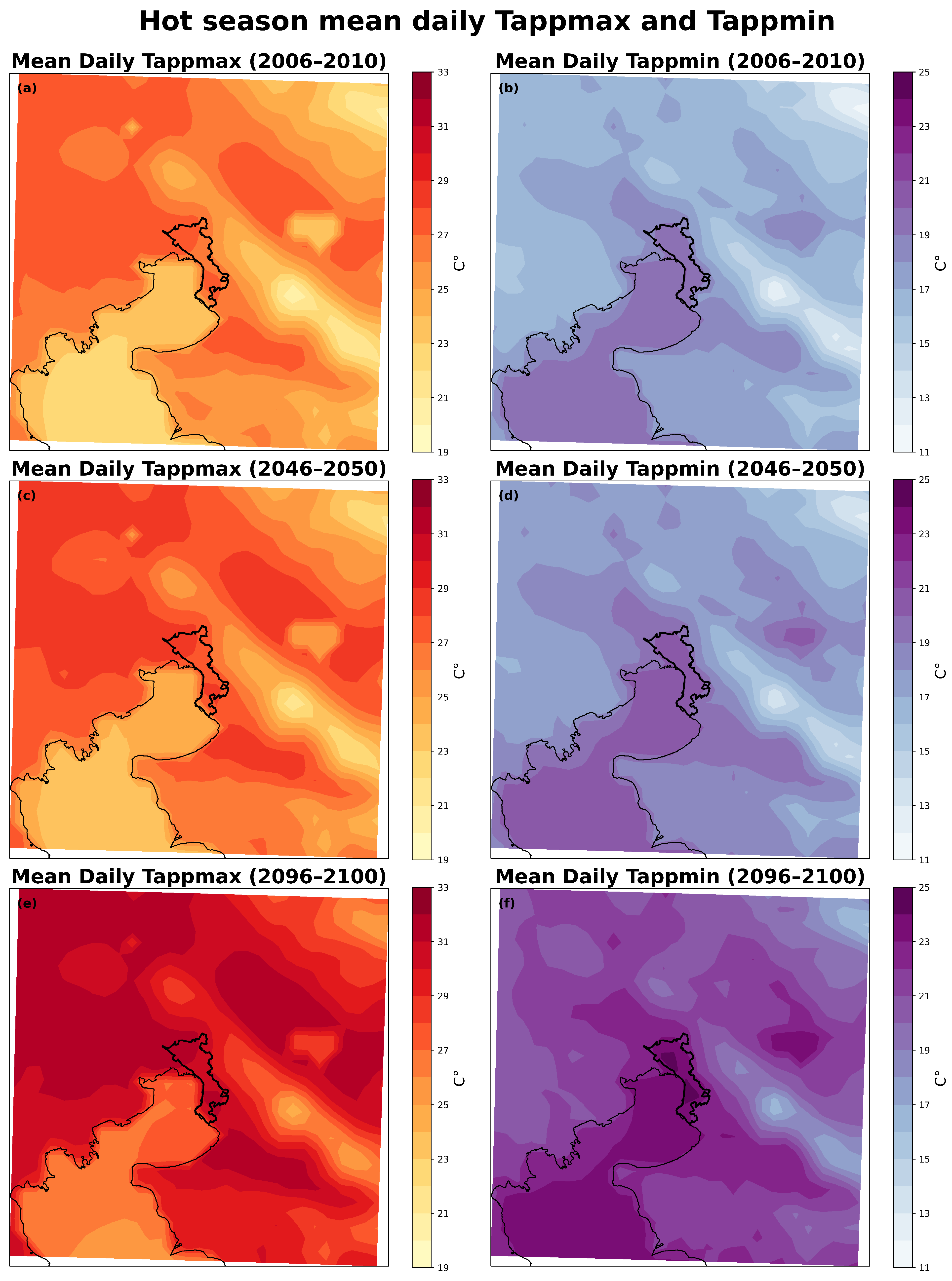 Sustainability 16 01072 g006