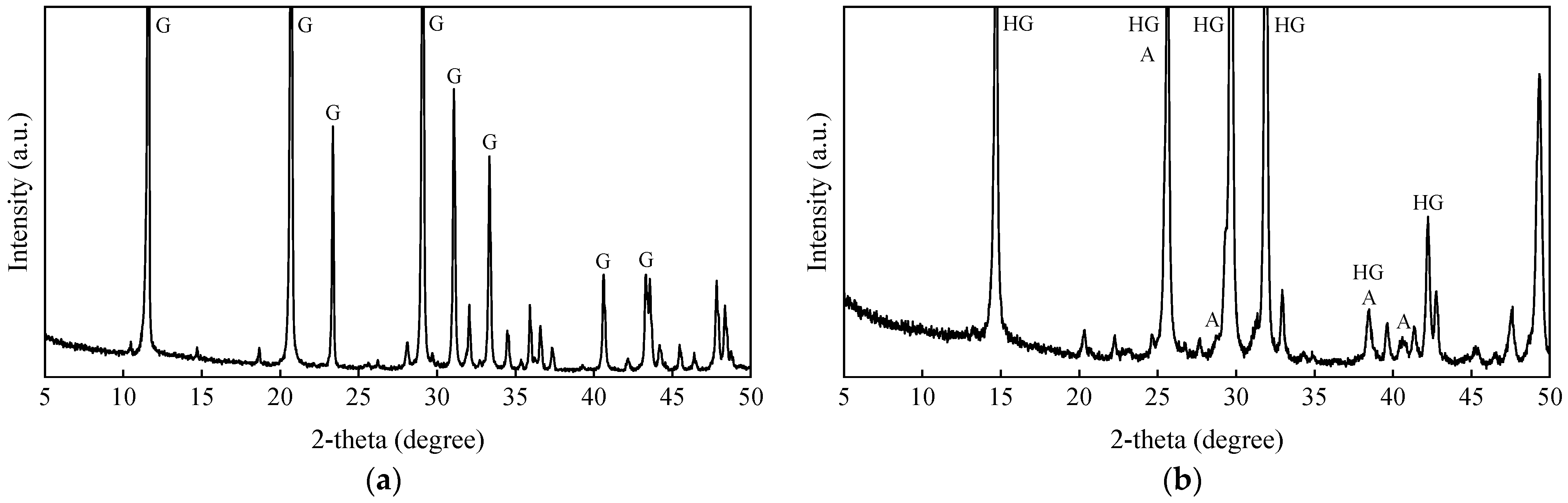 Sustainability 16 01084 g002