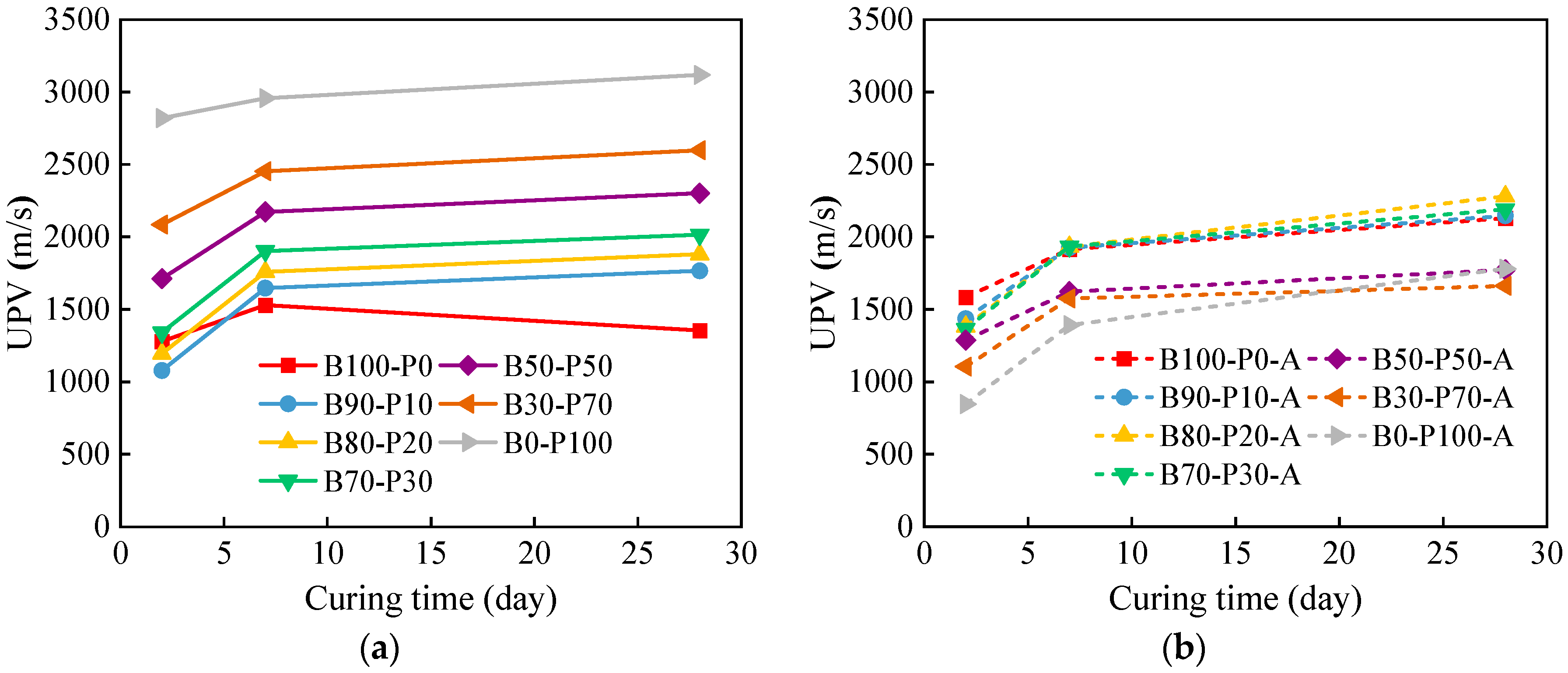 Sustainability 16 01084 g004