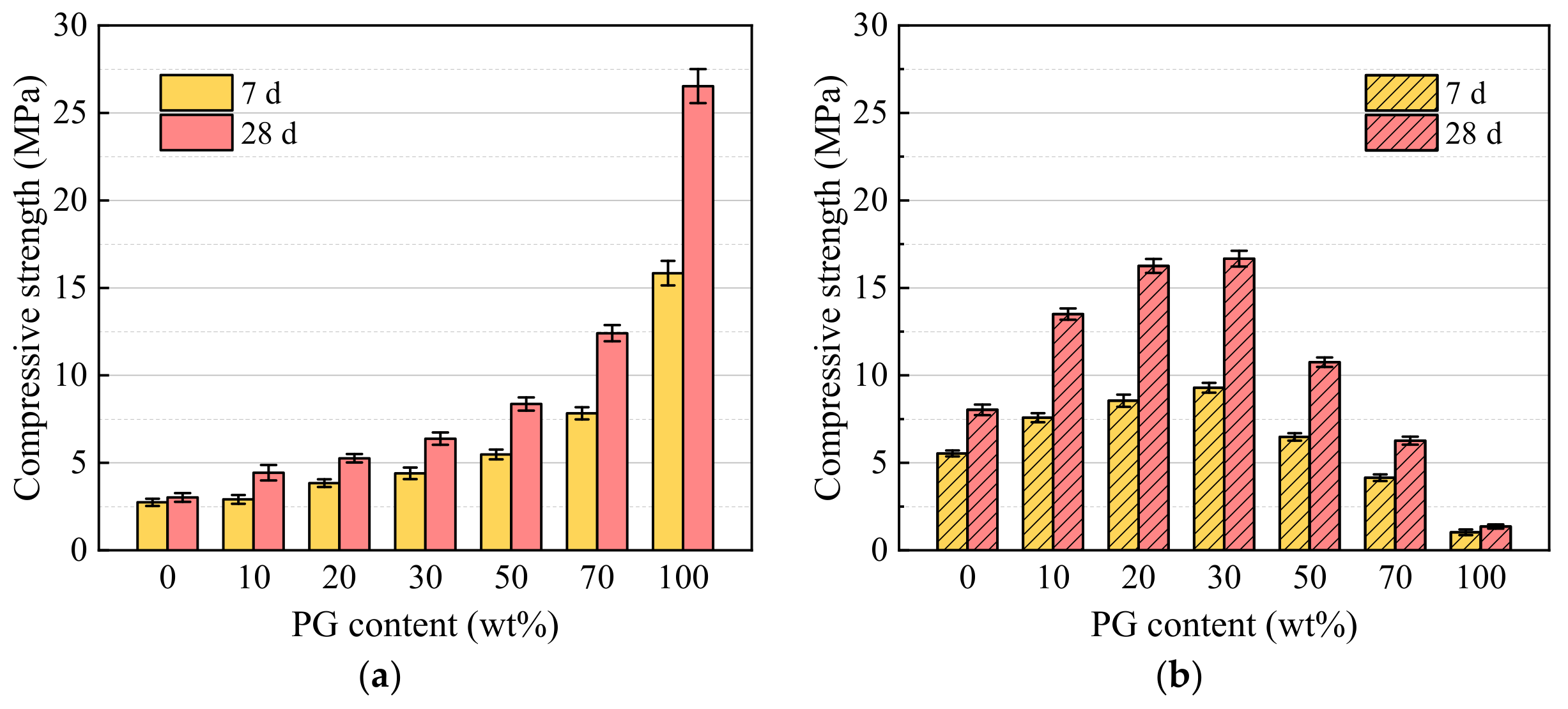 Sustainability 16 01084 g005