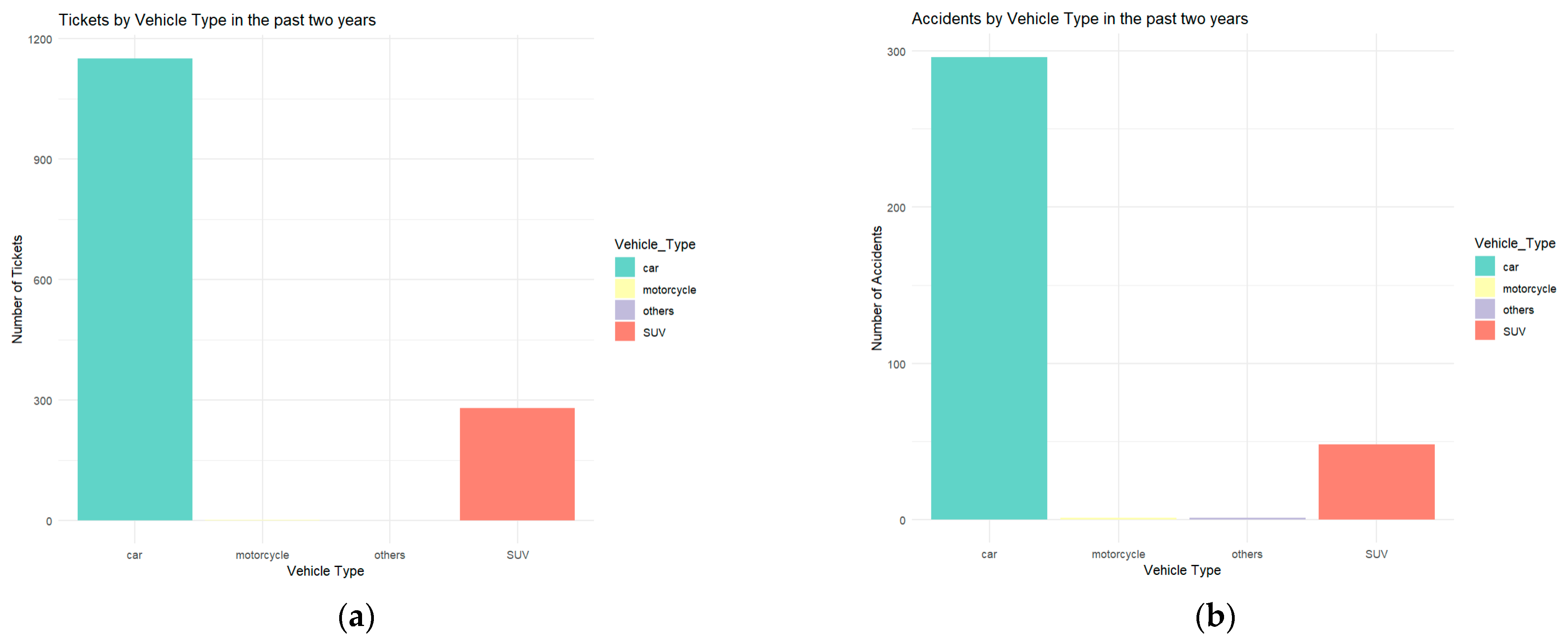 Sustainability 16 01092 g009