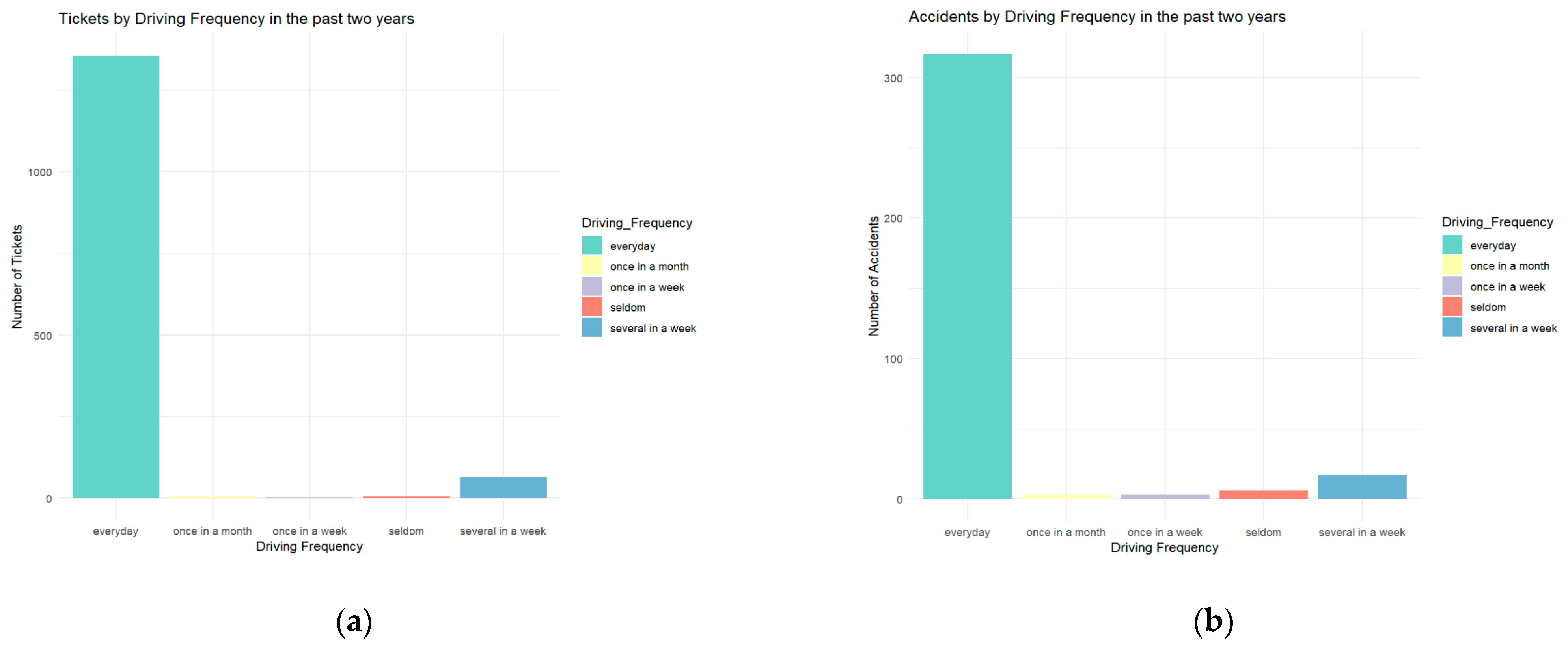 Sustainability 16 01092 g010