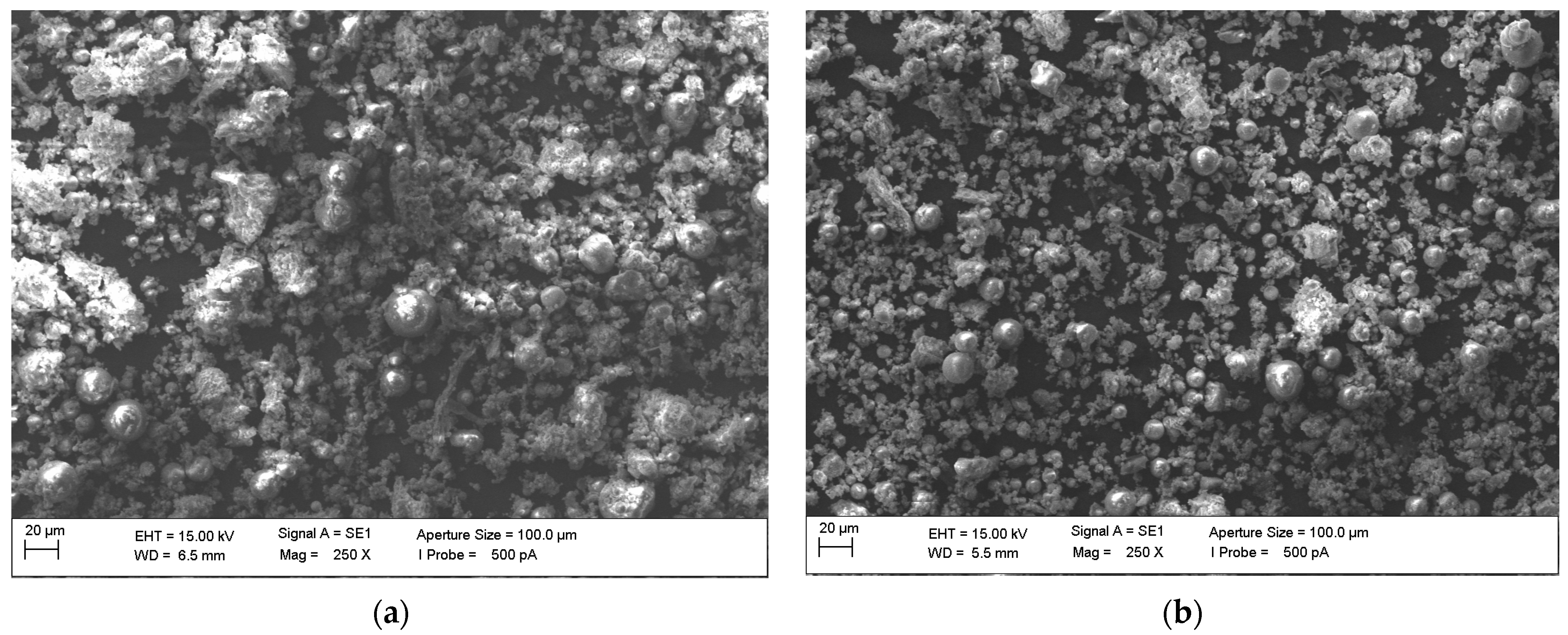 Sustainability 16 01131 g003