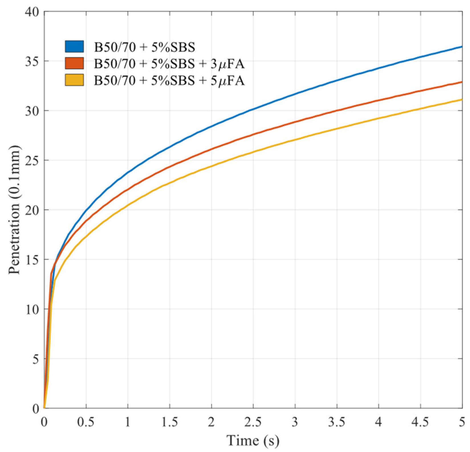 Sustainability 16 01131 g006