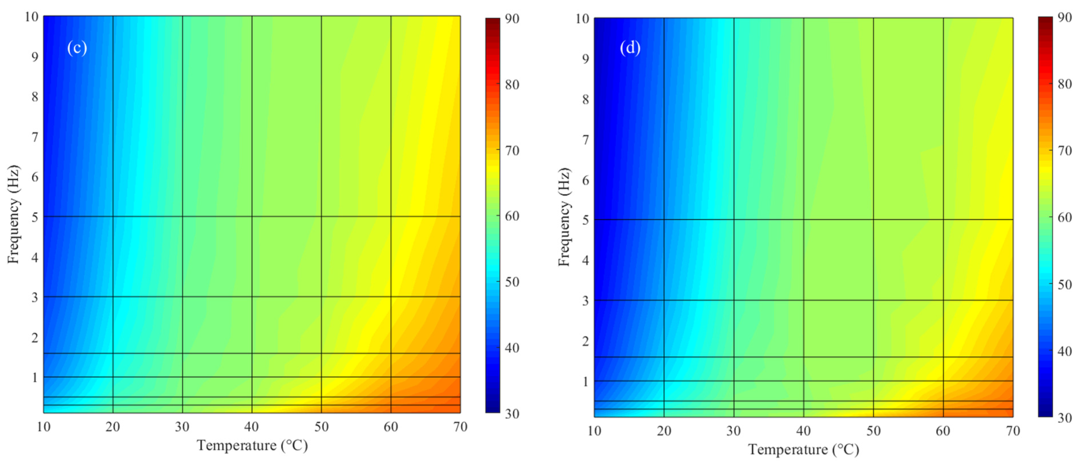Sustainability 16 01131 g008b