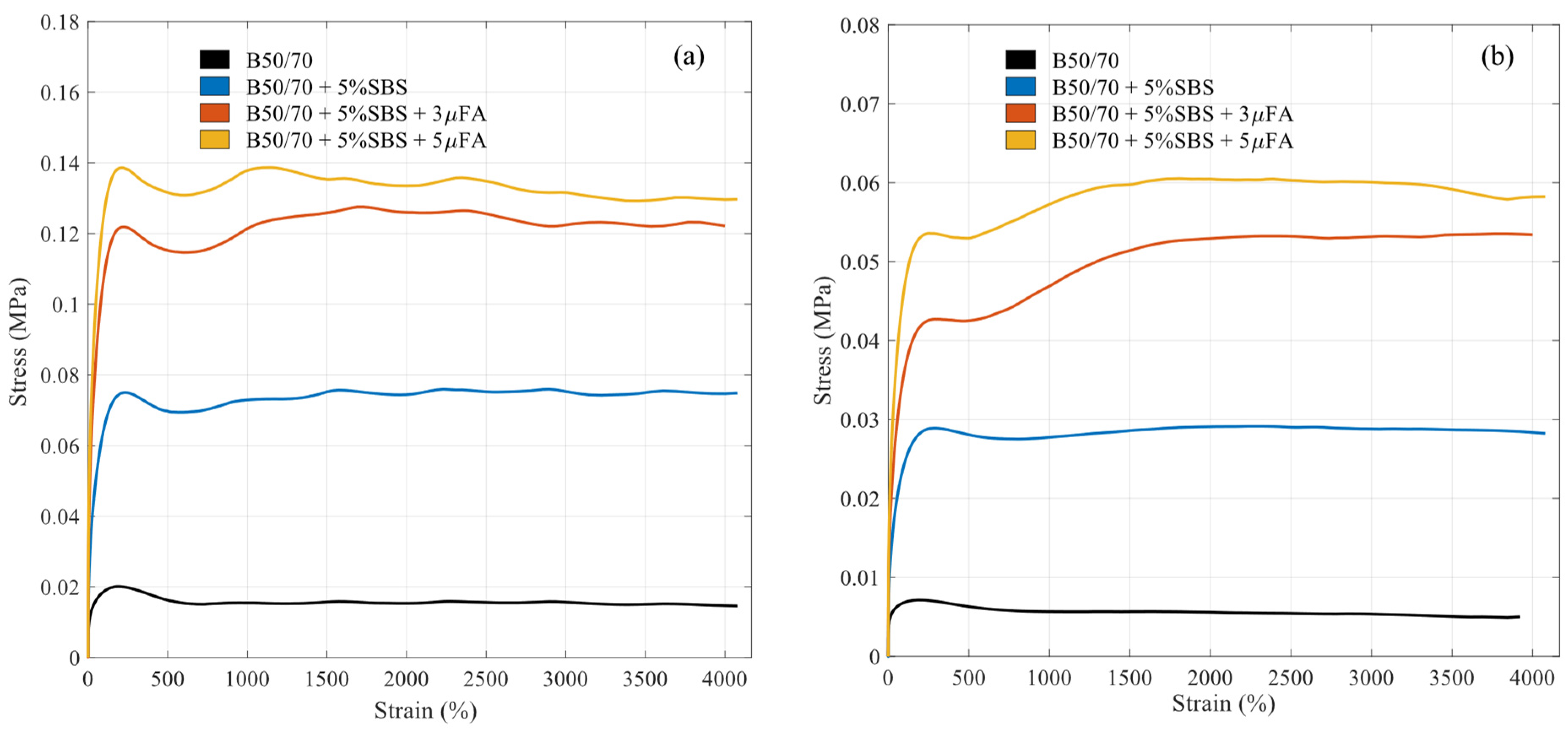 Sustainability 16 01131 g013