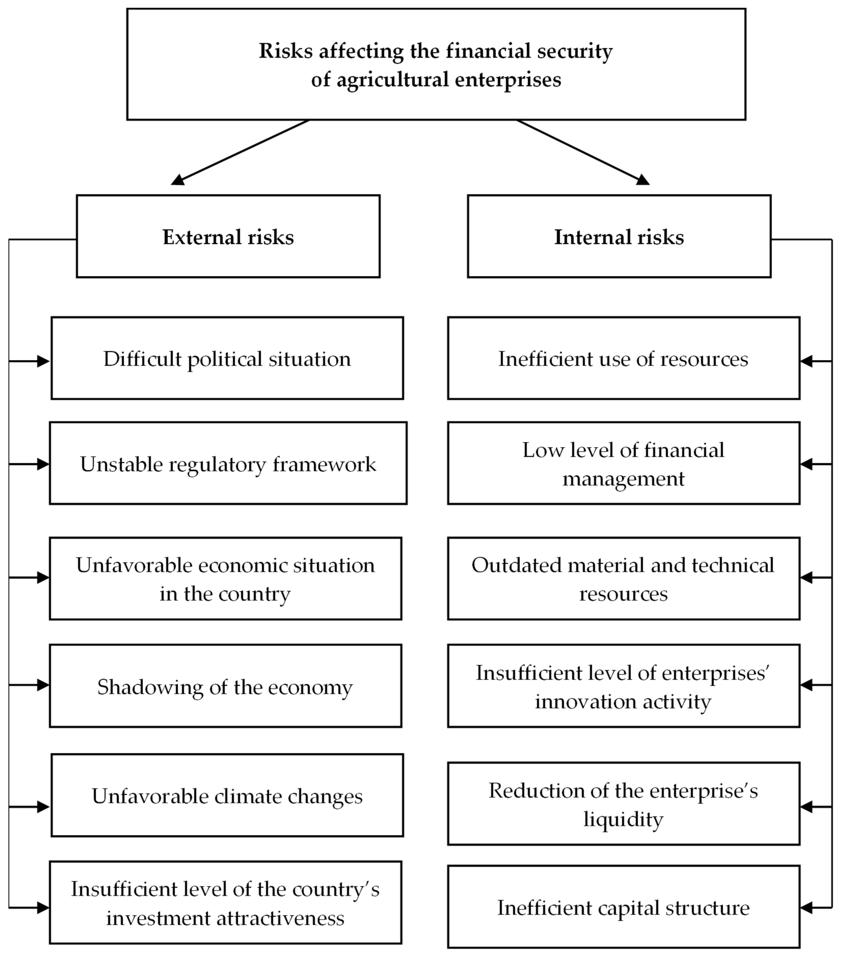 Sustainability 16 01159 g001