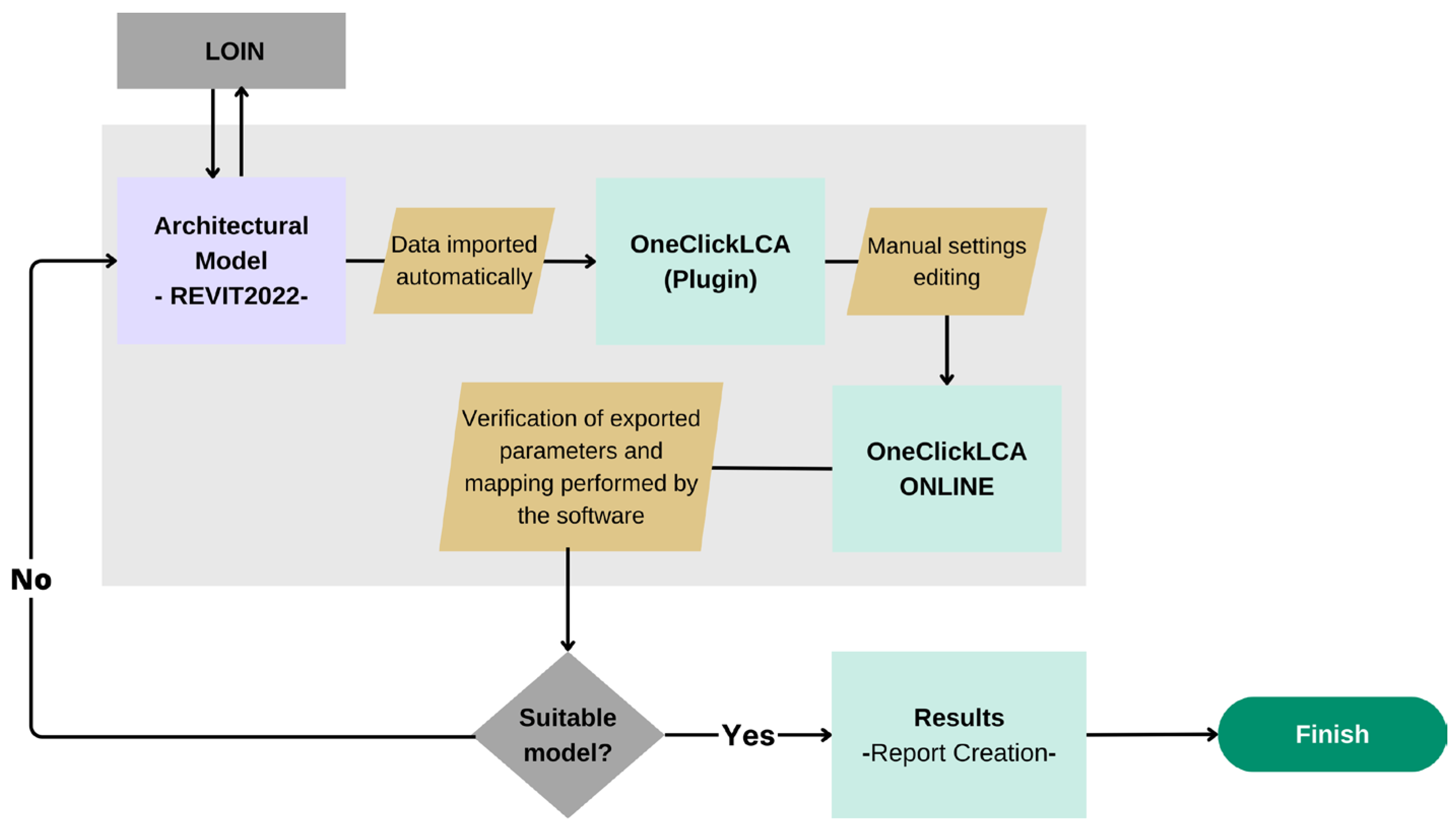 Sustainability 16 01172 g004