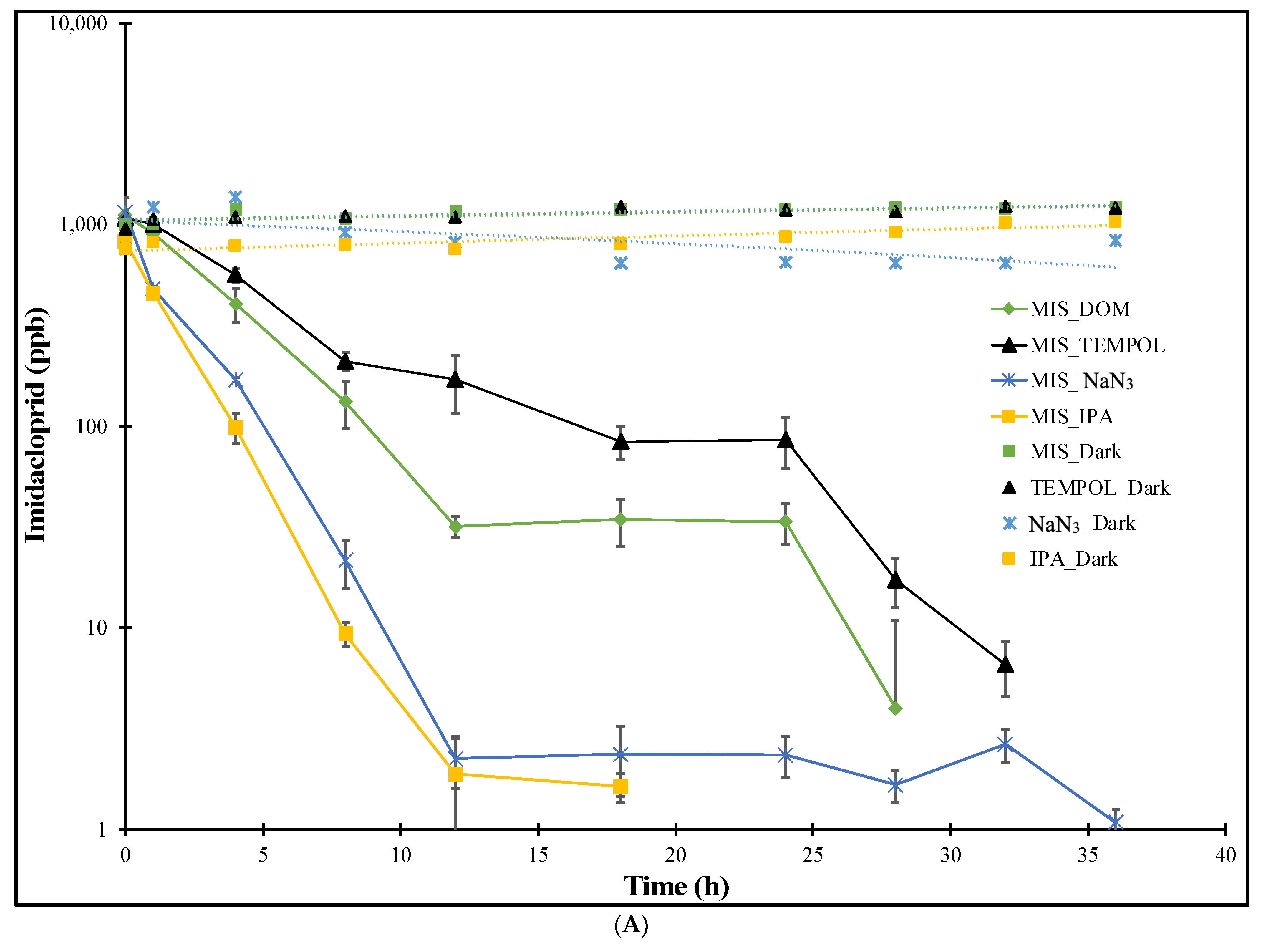 Sustainability 16 01181 g001a