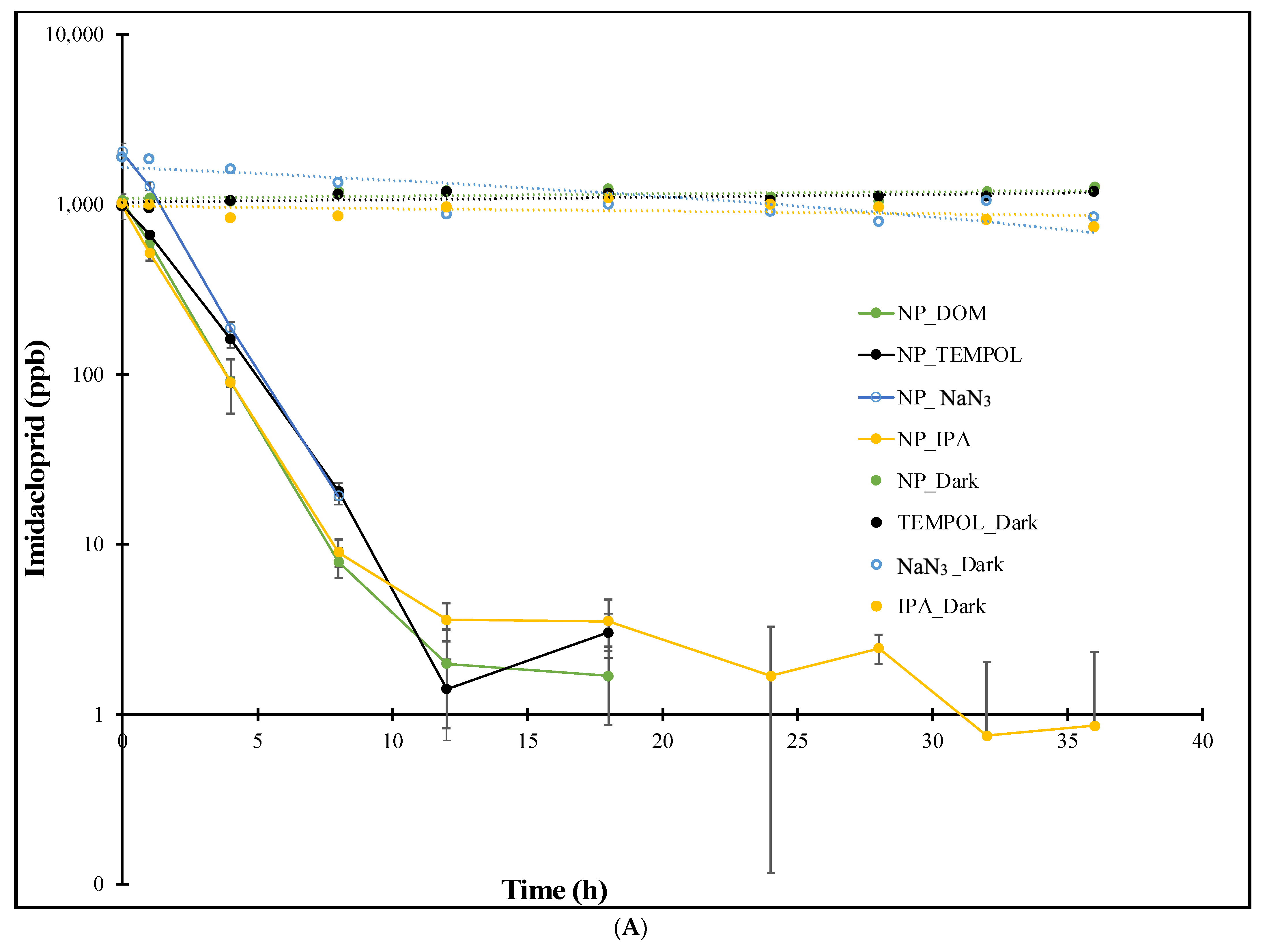 Sustainability 16 01181 g003a